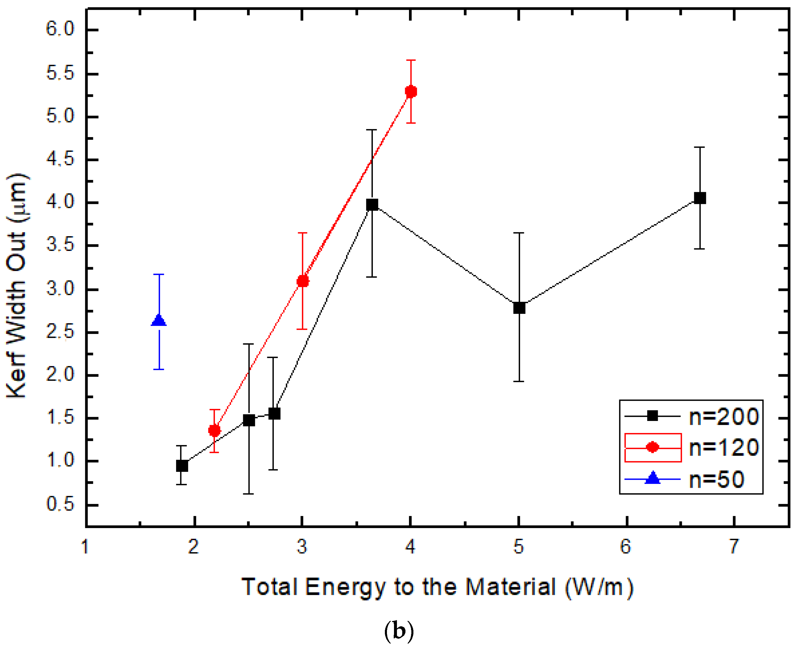Metals 13 00016 g003b