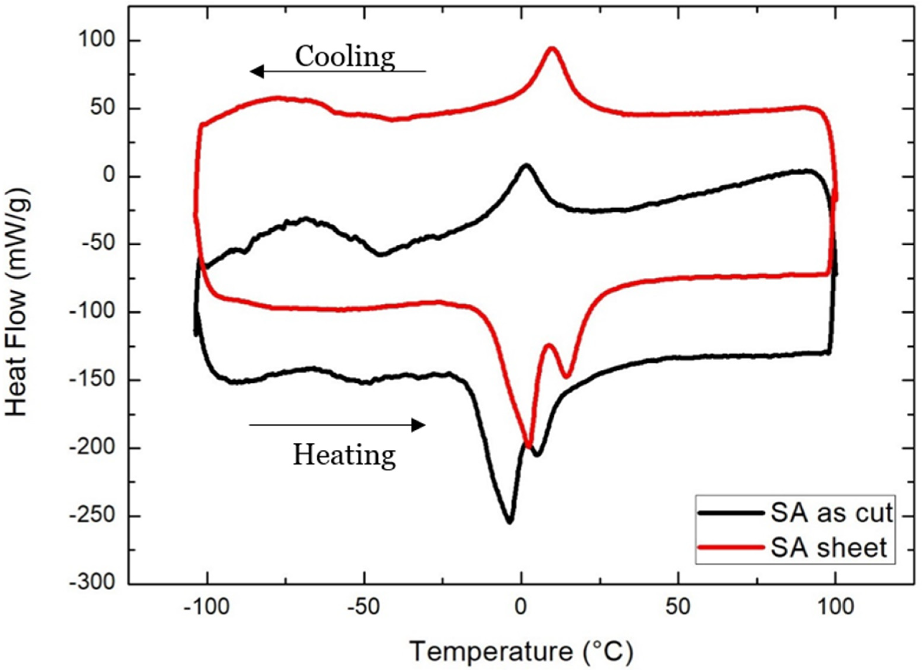 Metals 13 00016 g008