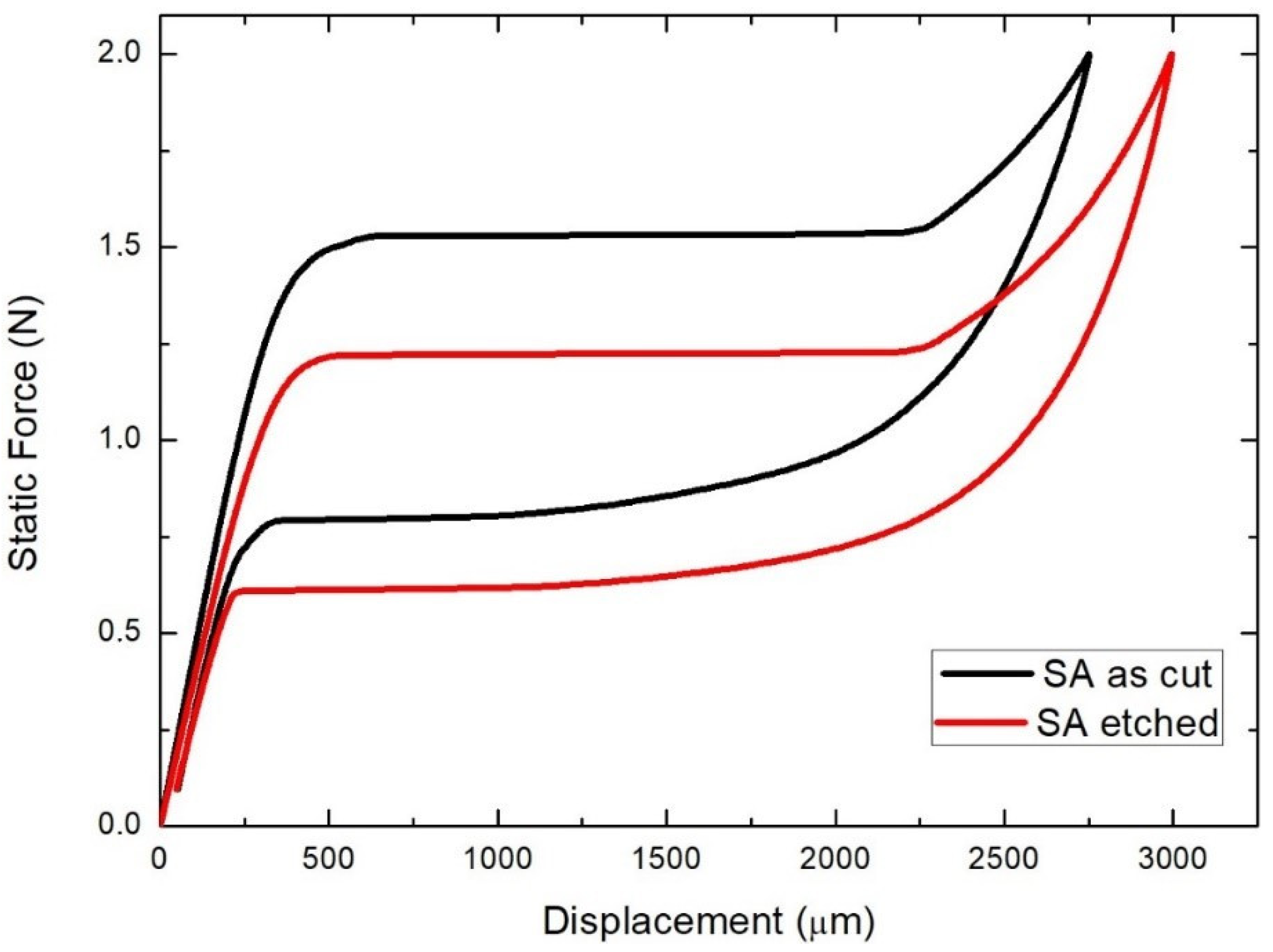 Metals 13 00016 g010