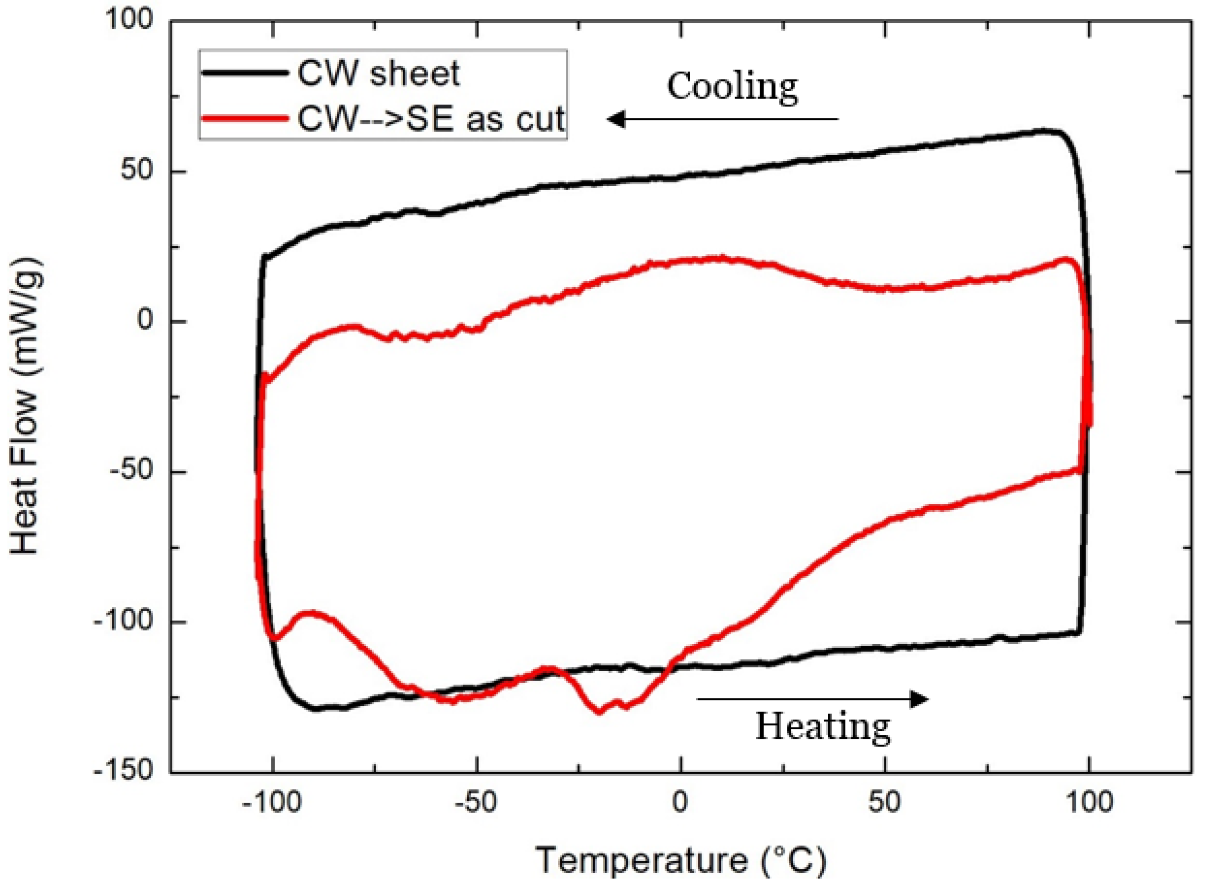 Metals 13 00016 g011