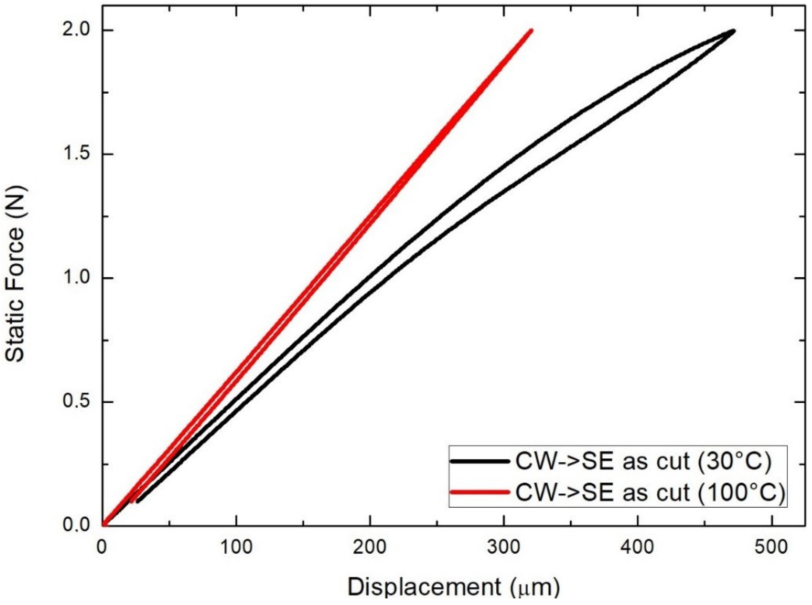 Metals 13 00016 g012