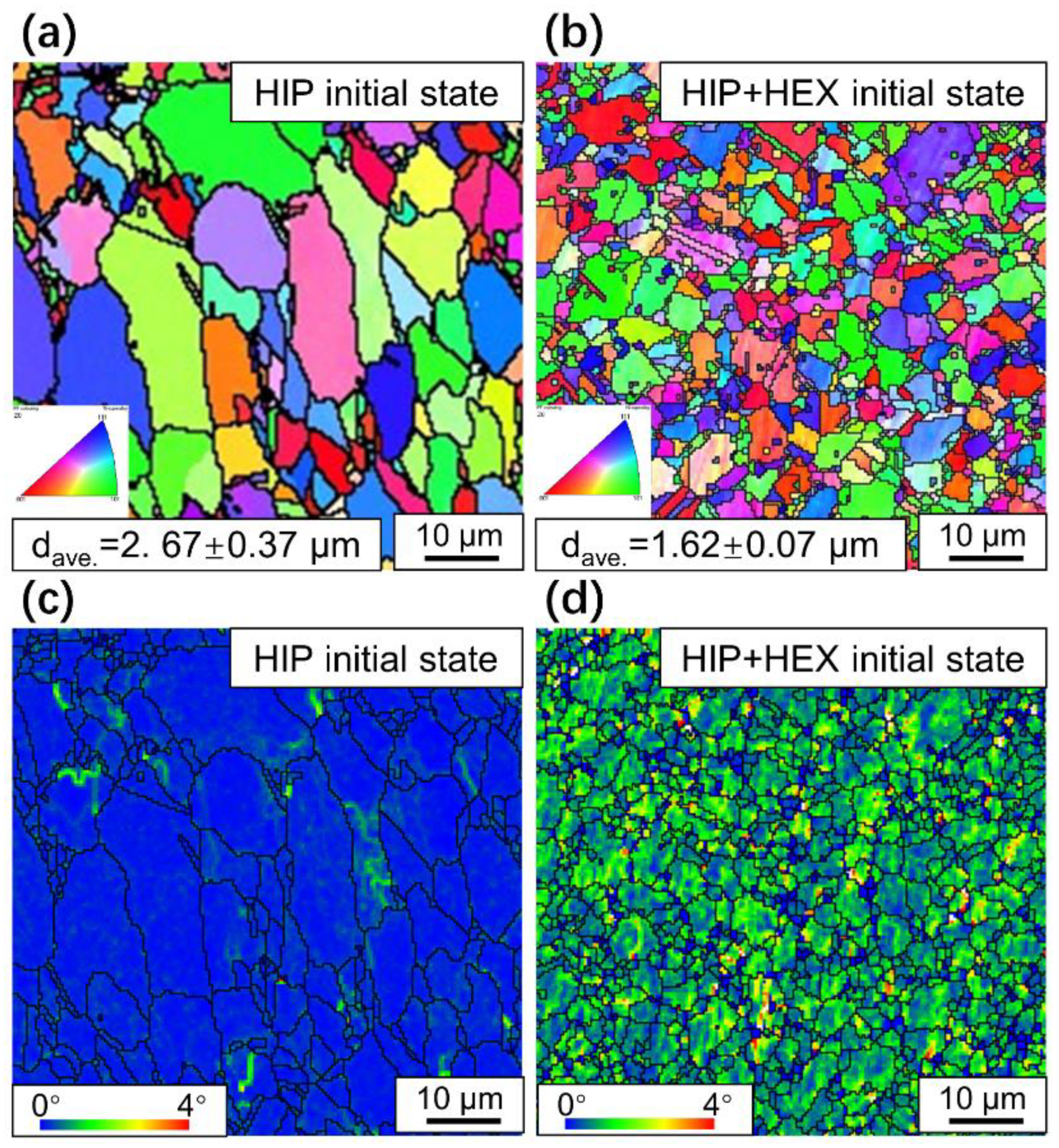 Metals 13 00017 g007
