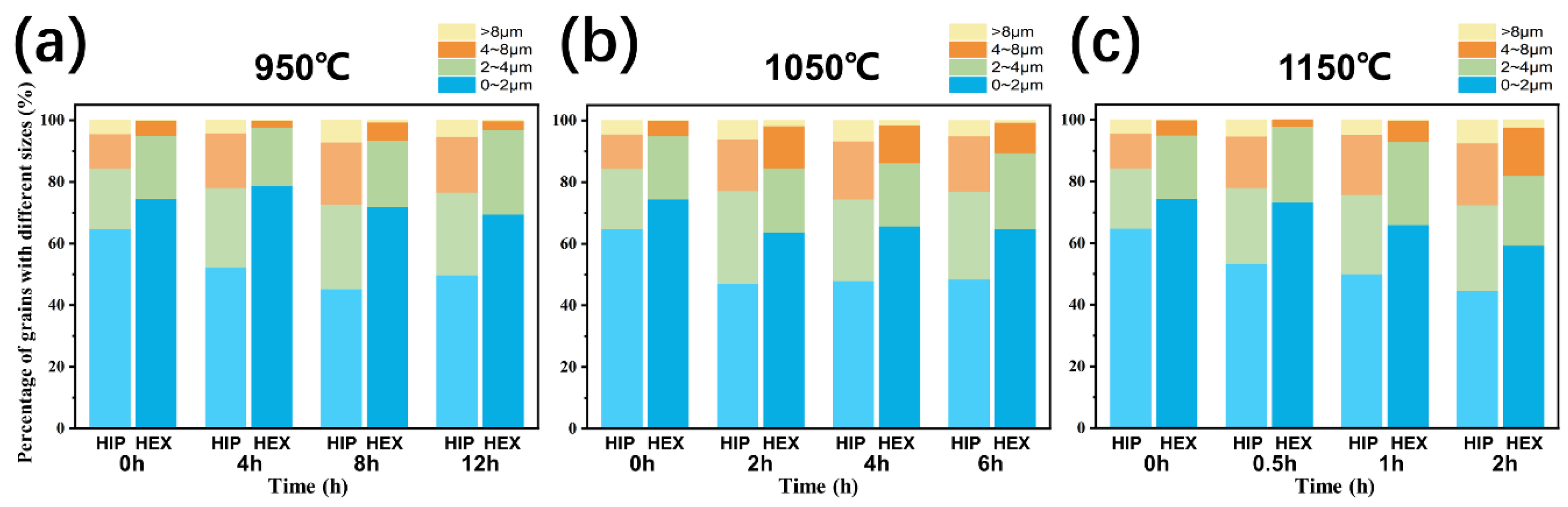 Metals 13 00017 g010