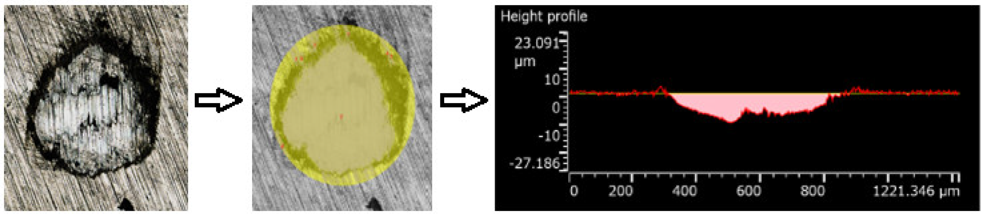 Metals 13 00019 g005