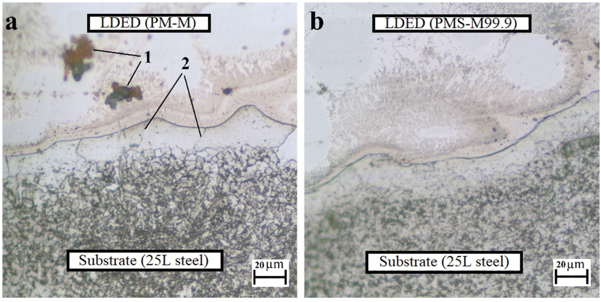 Metals 13 00019 g010