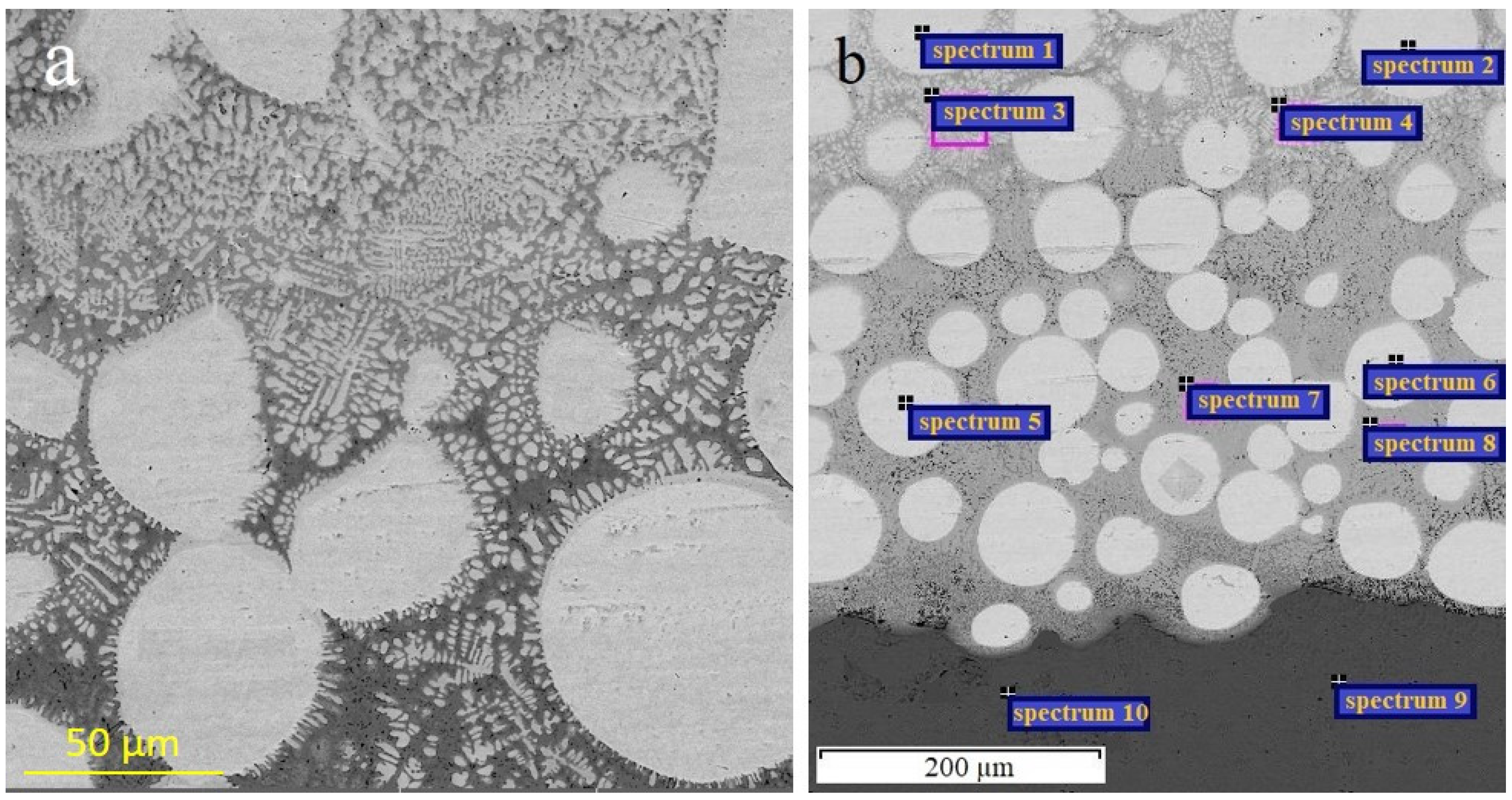Metals 13 00019 g011