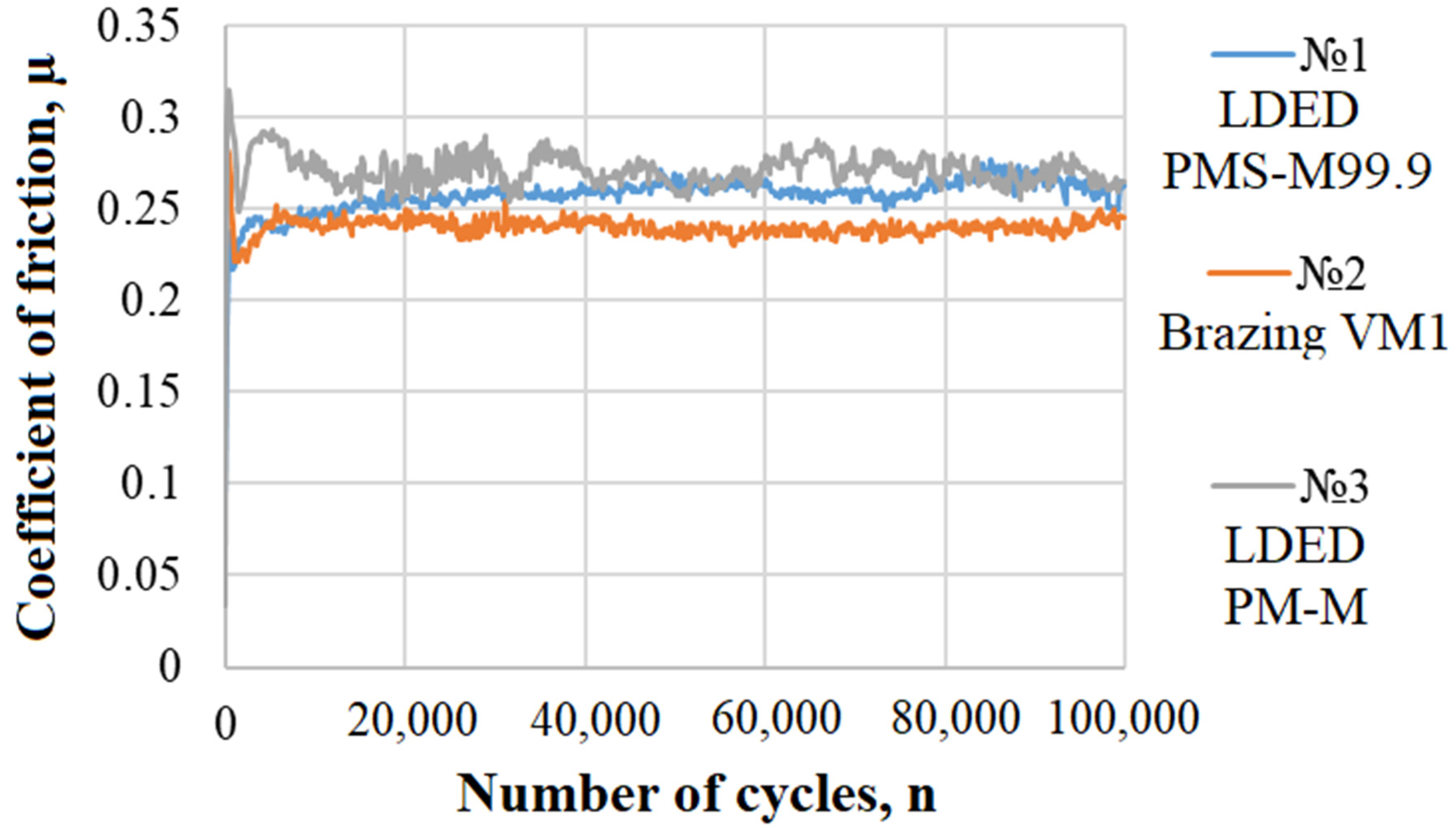 Metals 13 00019 g013