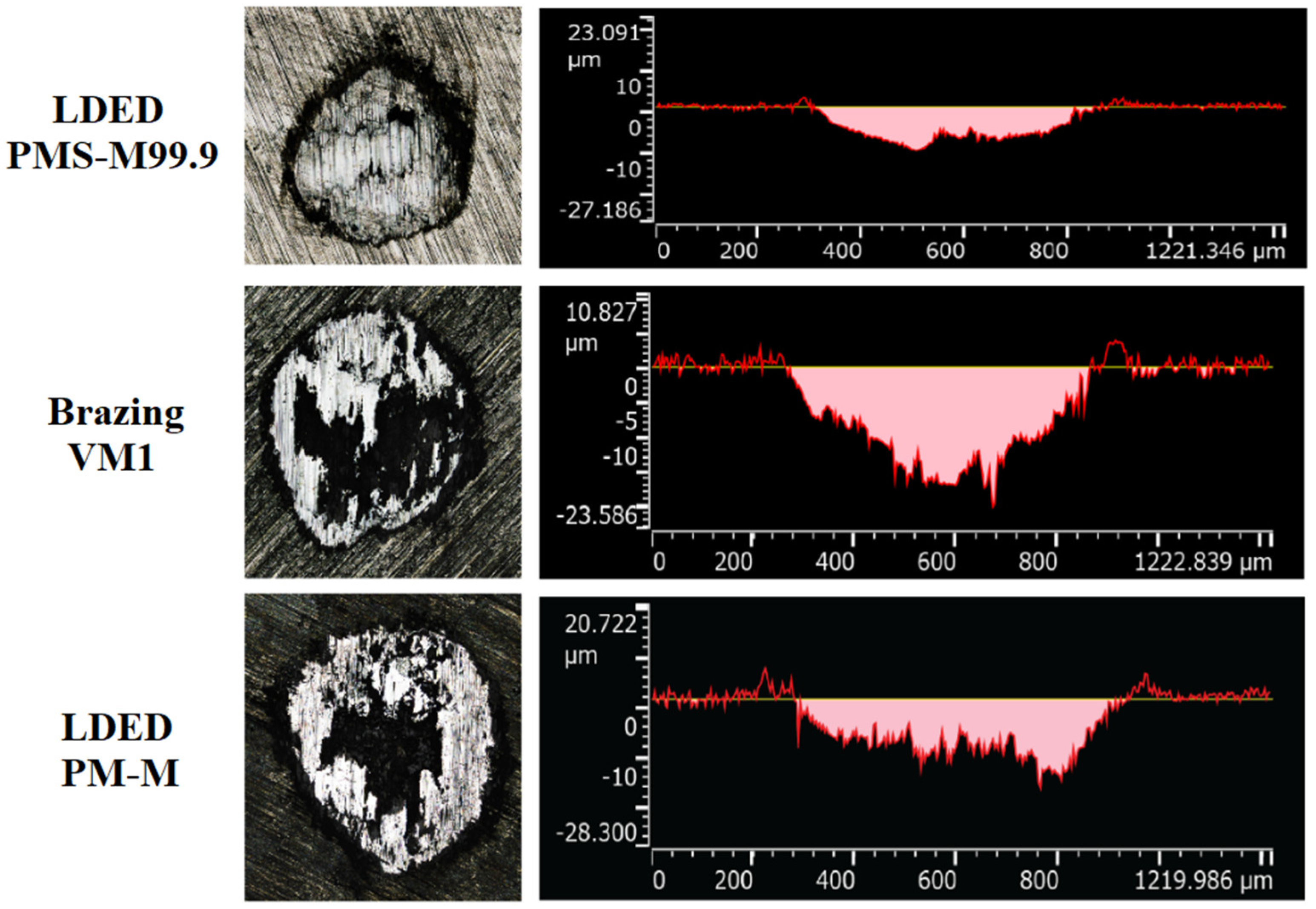Metals 13 00019 g014