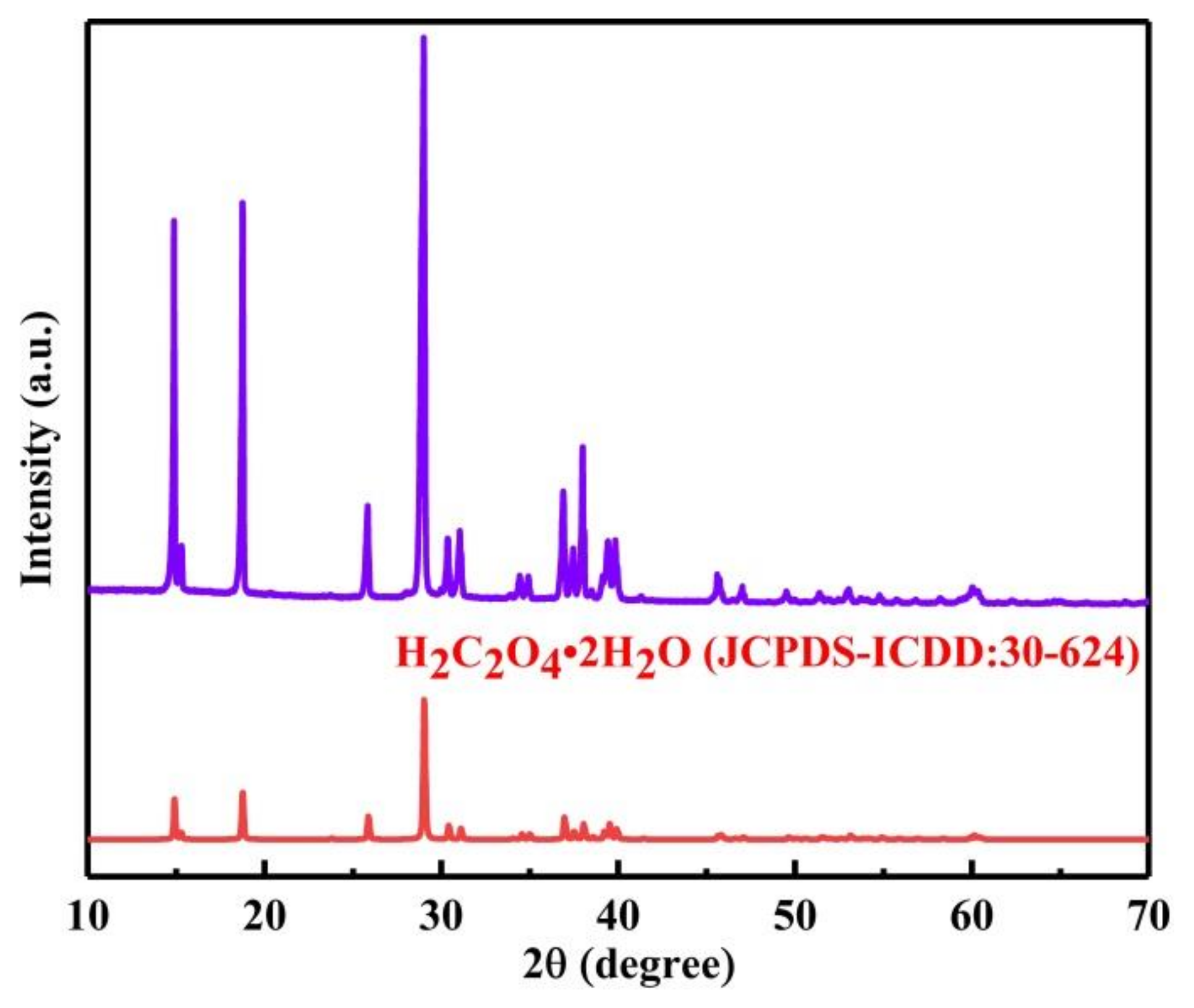 Metals 13 00020 g001