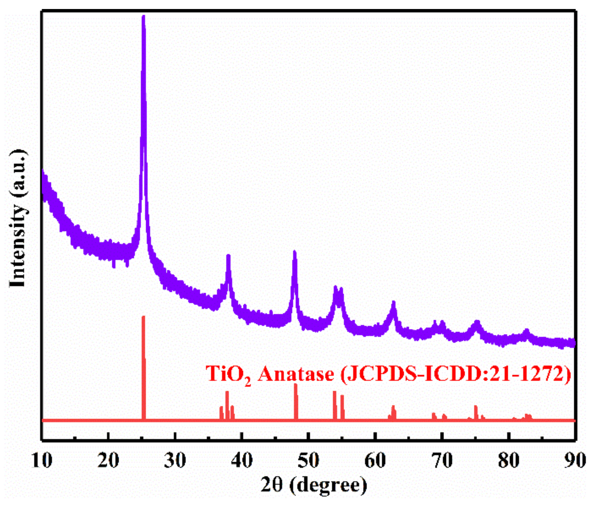 Metals 13 00020 g002