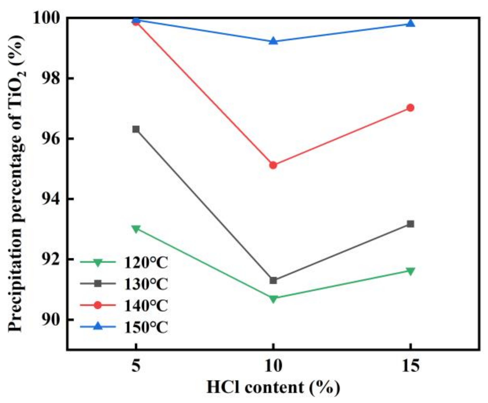 Metals 13 00020 g005