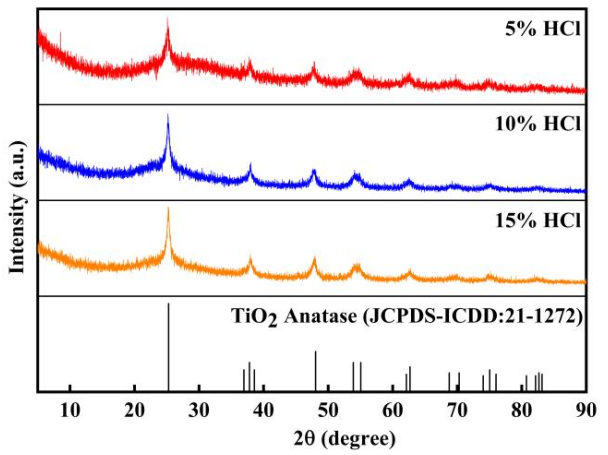 Metals 13 00020 g006