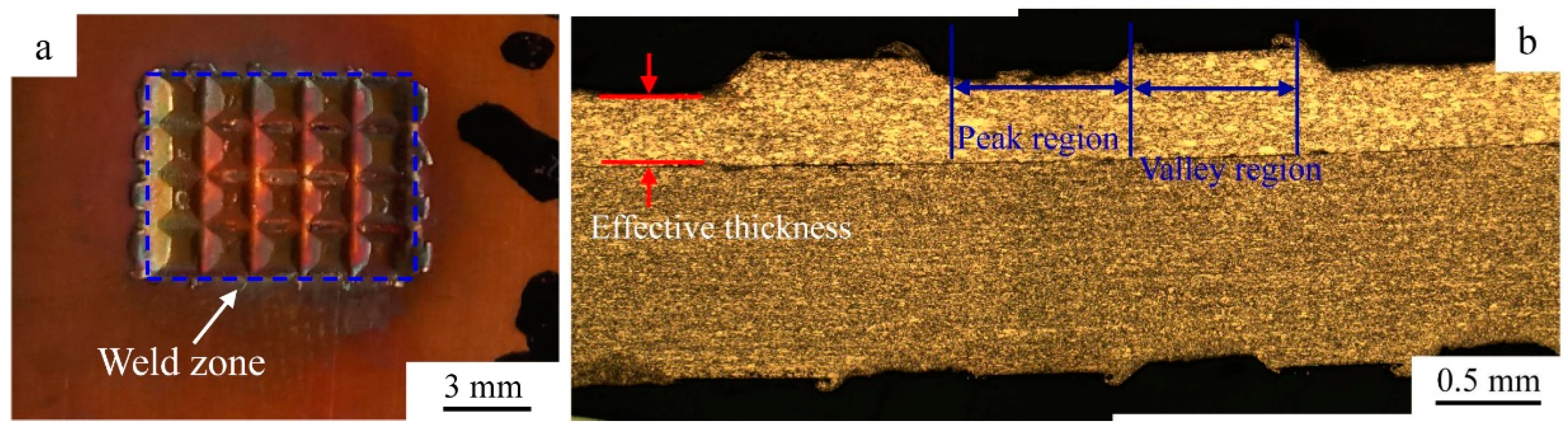 Metals 13 00021 g001