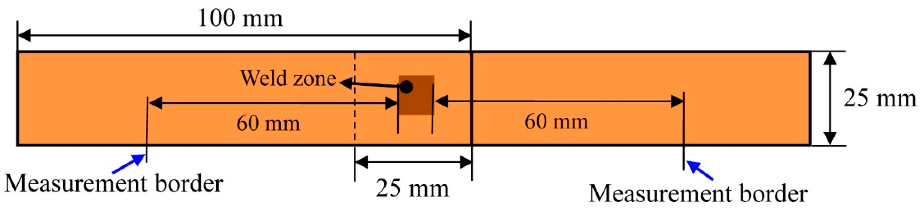 Metals 13 00021 g003