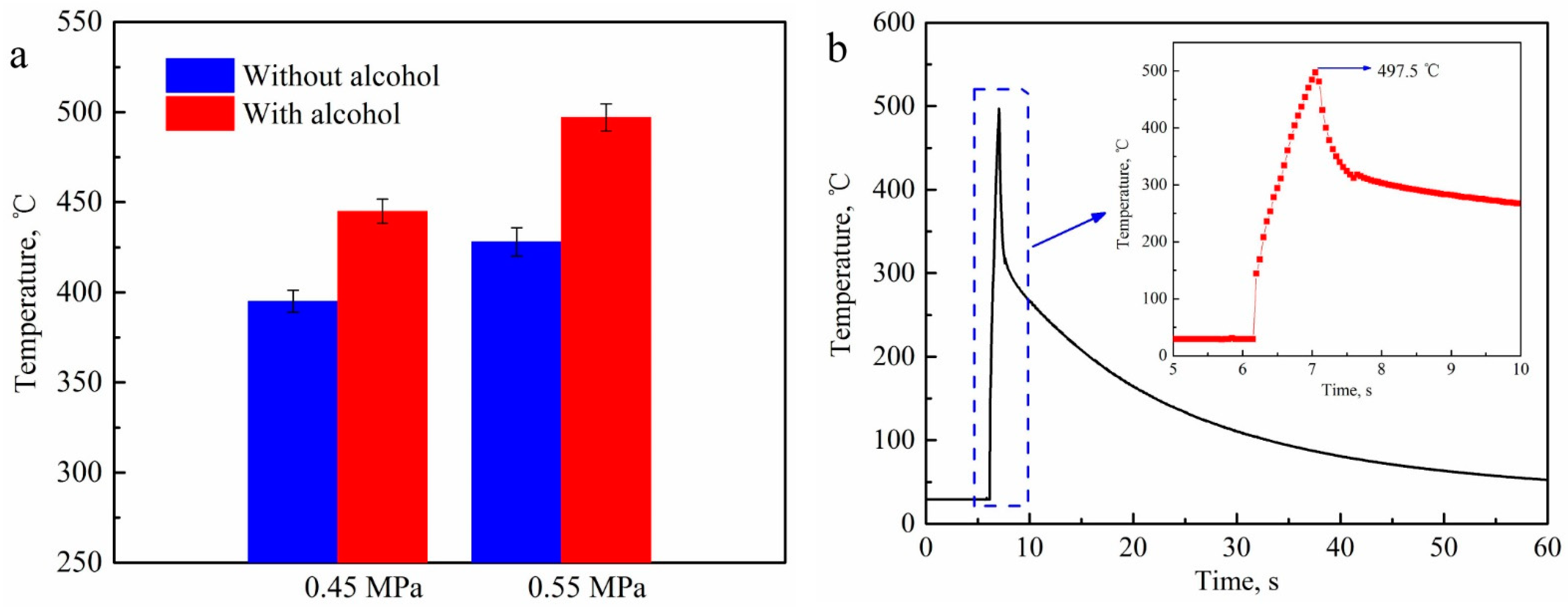 Metals 13 00021 g004