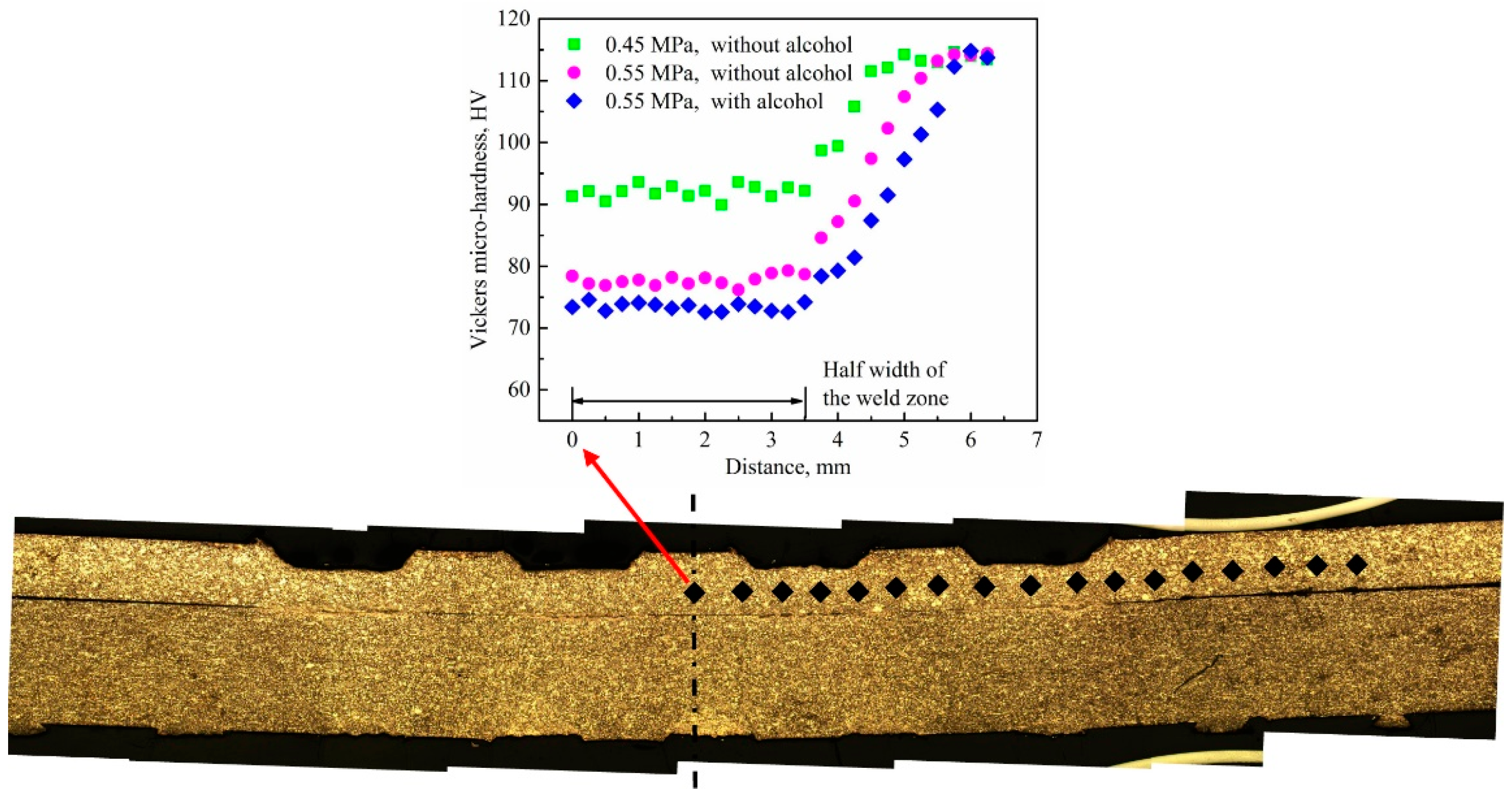 Metals 13 00021 g009