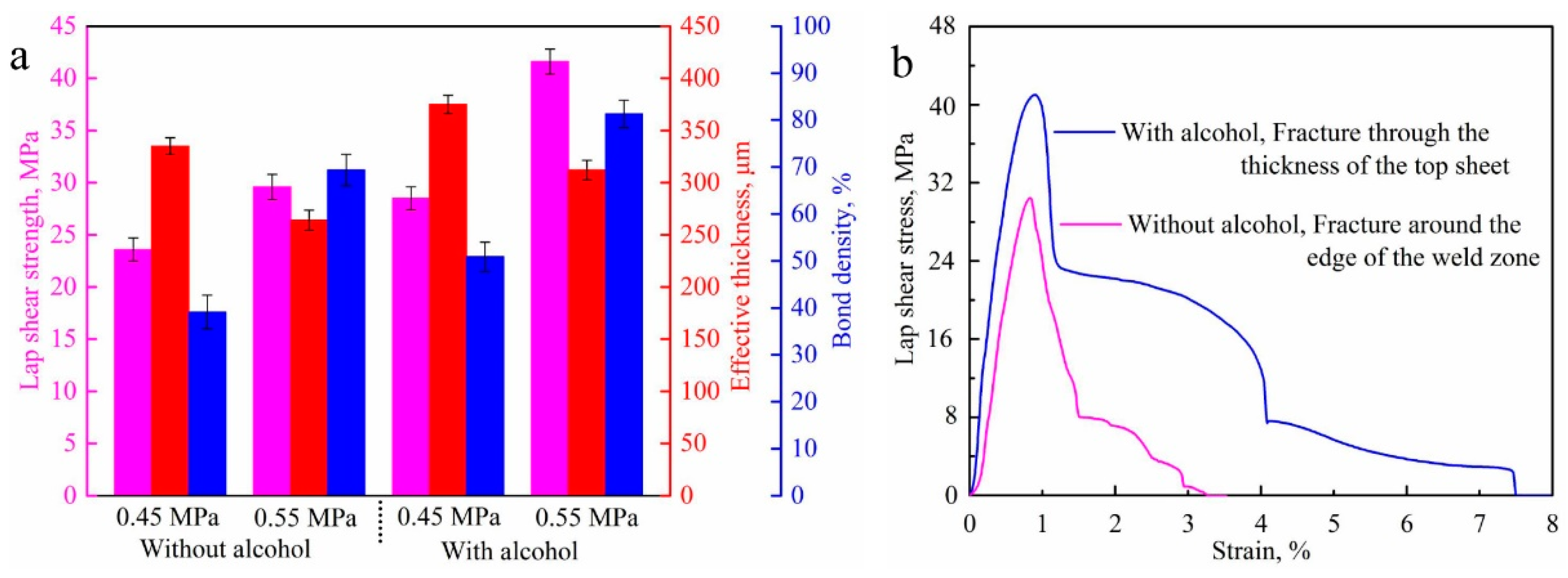 Metals 13 00021 g010