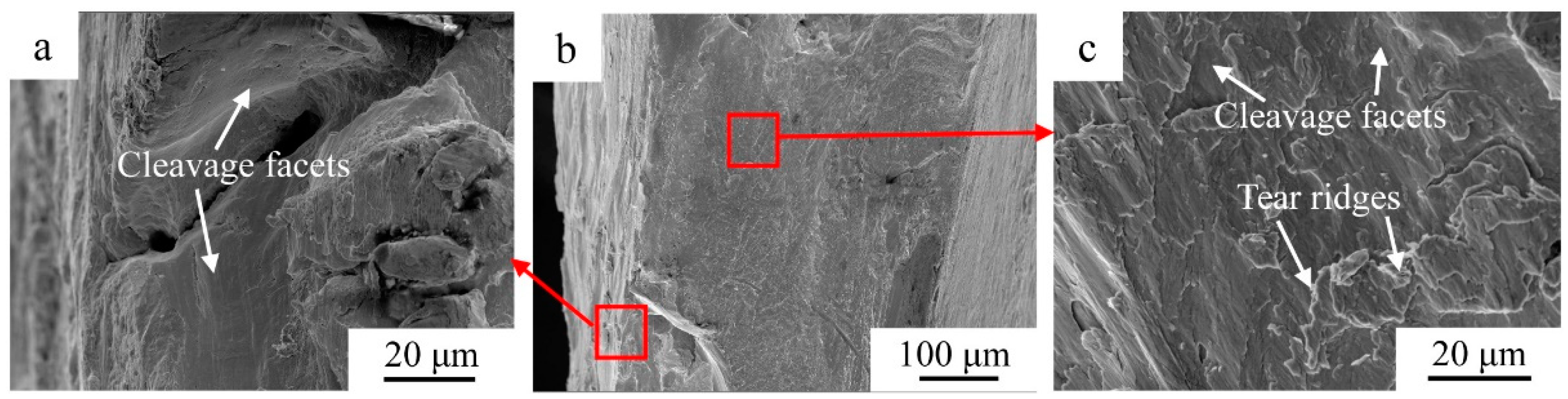 Metals 13 00021 g014