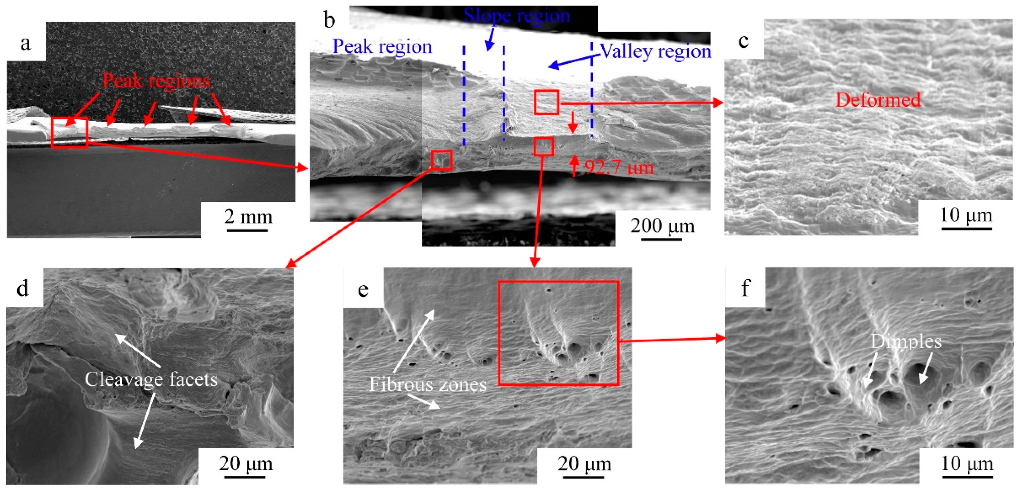 Metals 13 00021 g015
