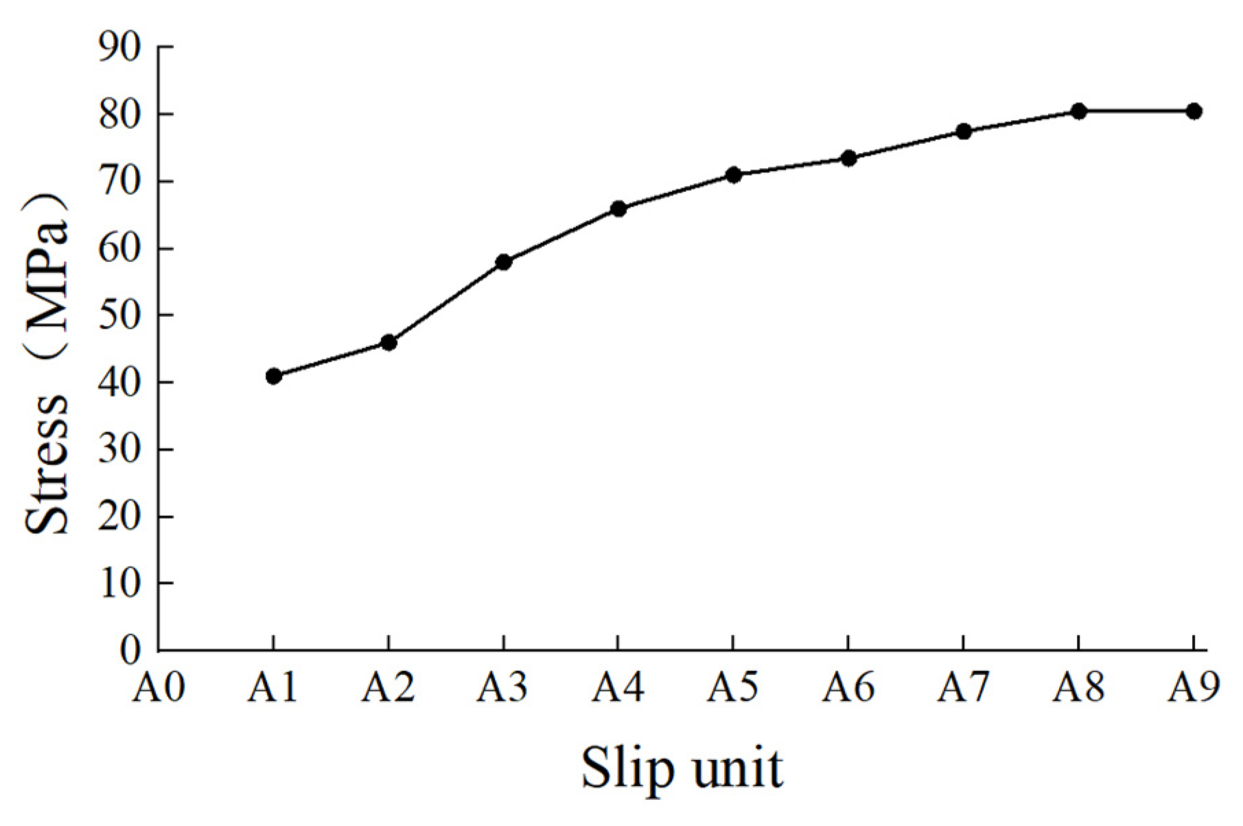 Metals 13 00022 g015