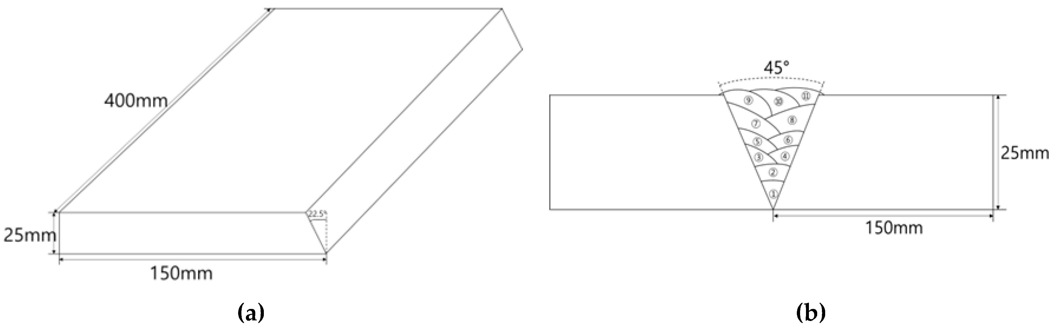 Metals 13 00025 g001 Metals 13 00025 g001