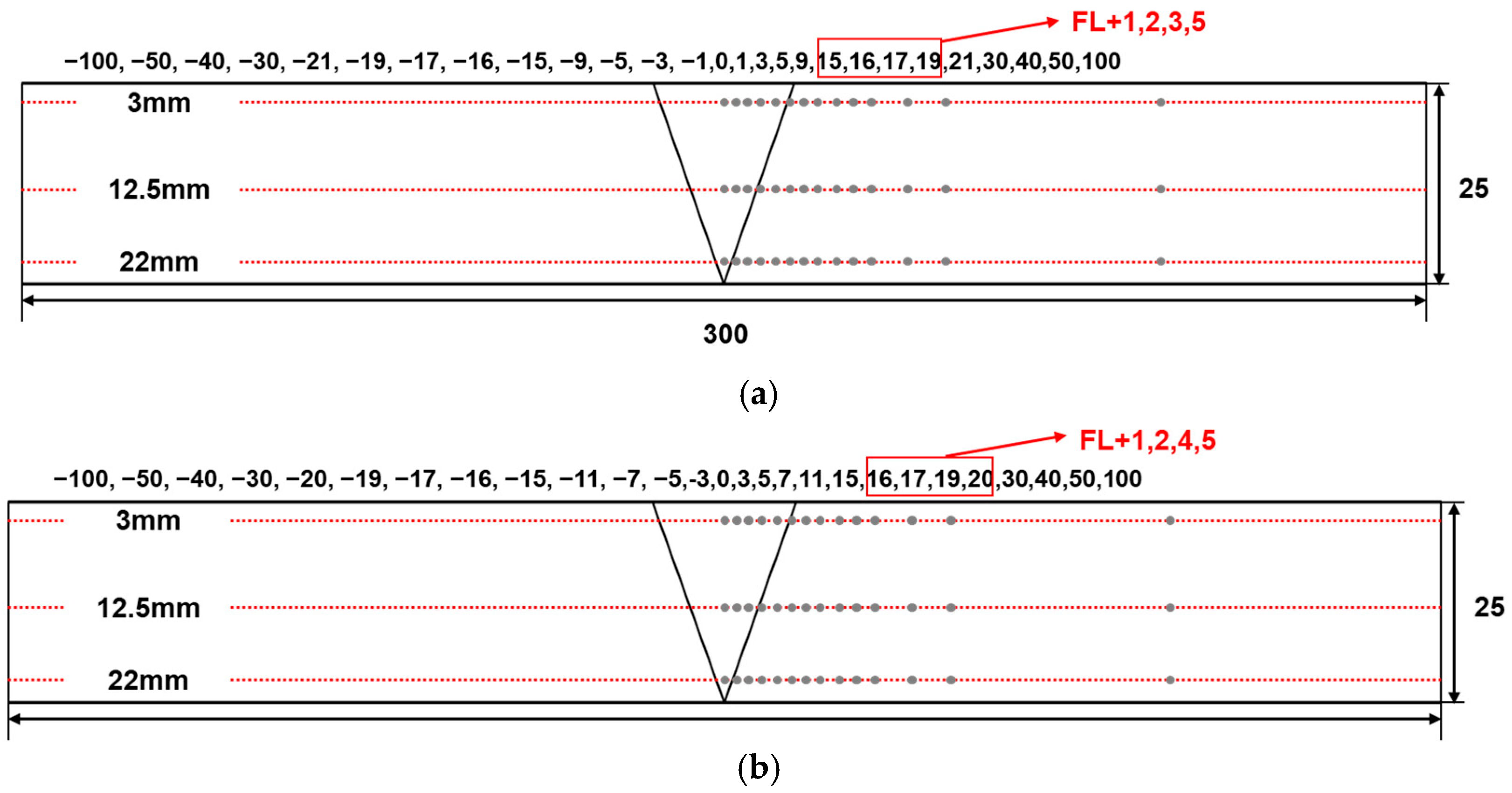 Metals 13 00025 g006 Metals 13 00025 g006