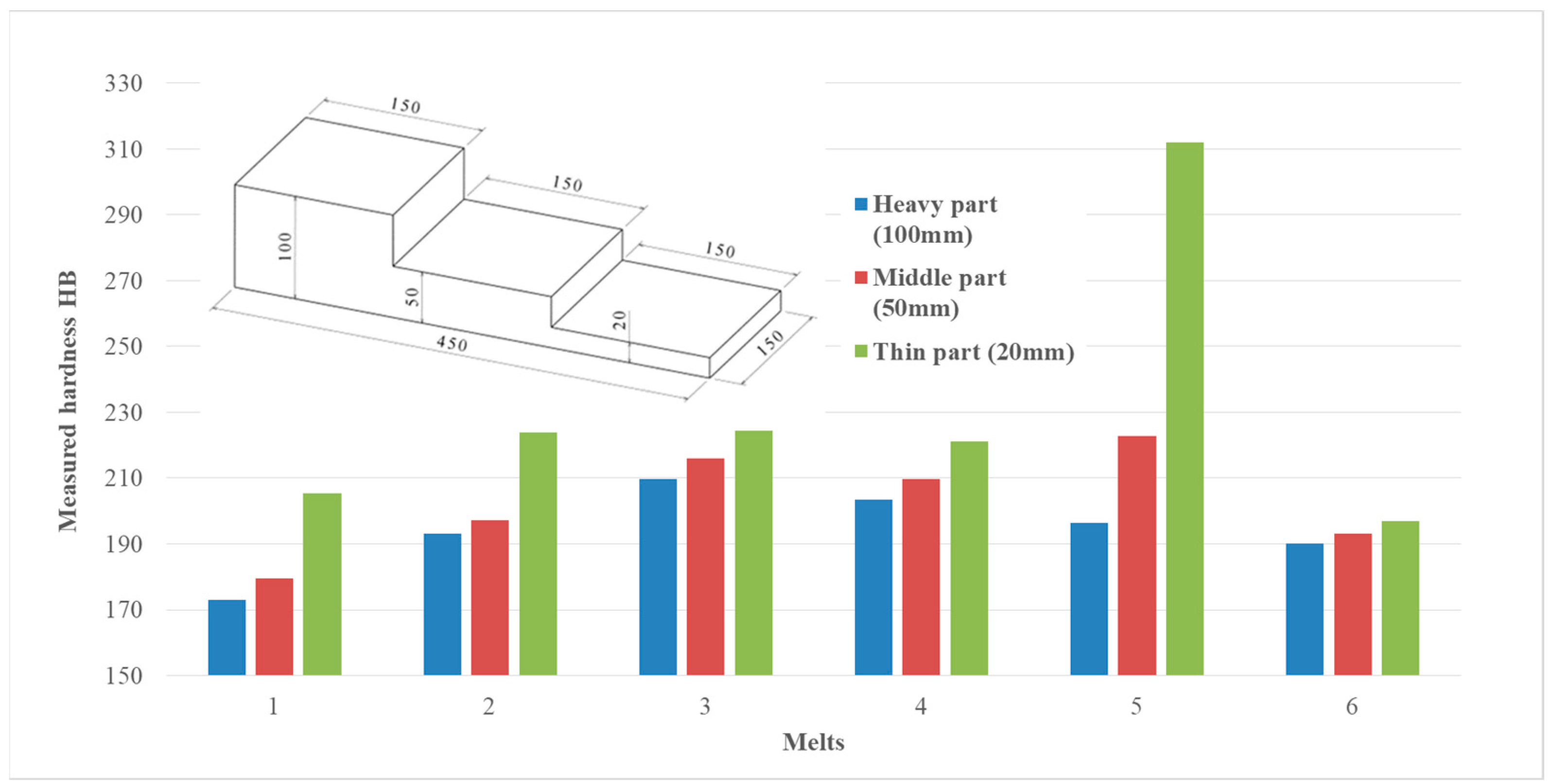 Metals 13 00027 g003 Metals 13 00027 g003