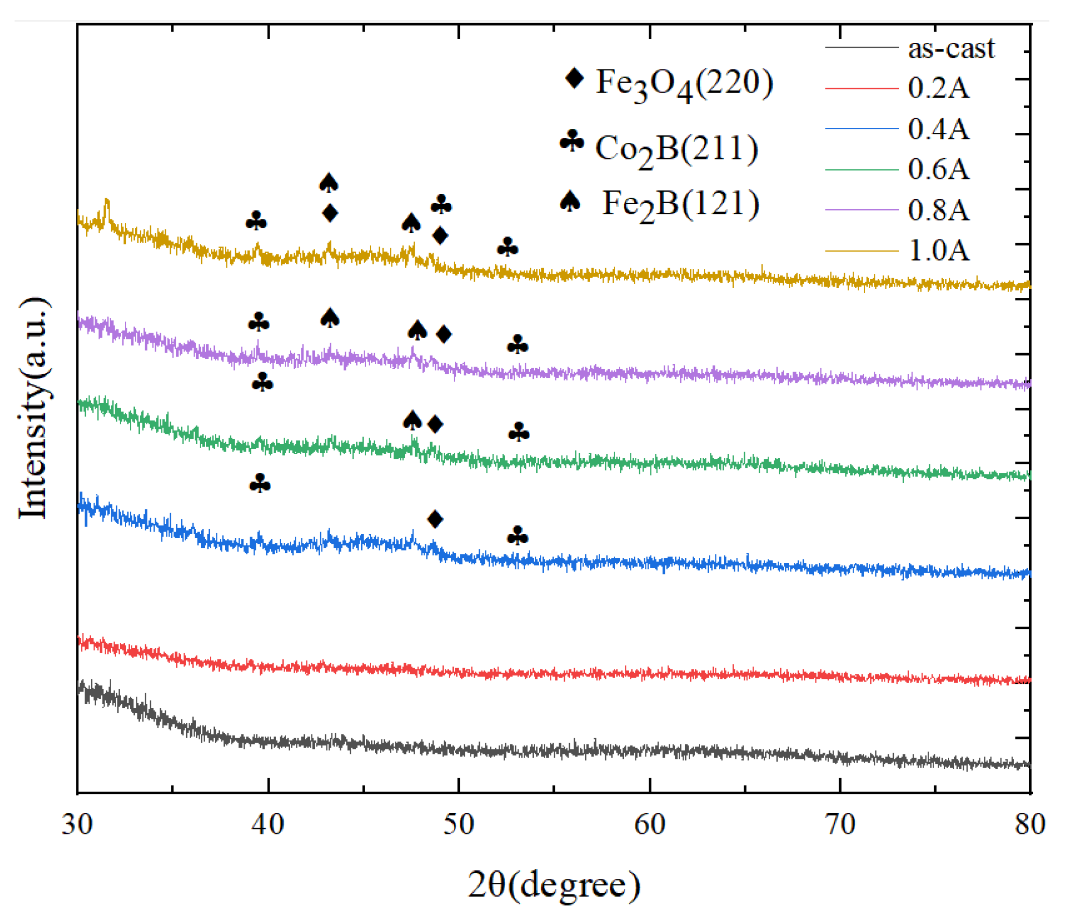 Metals 13 00028 g001