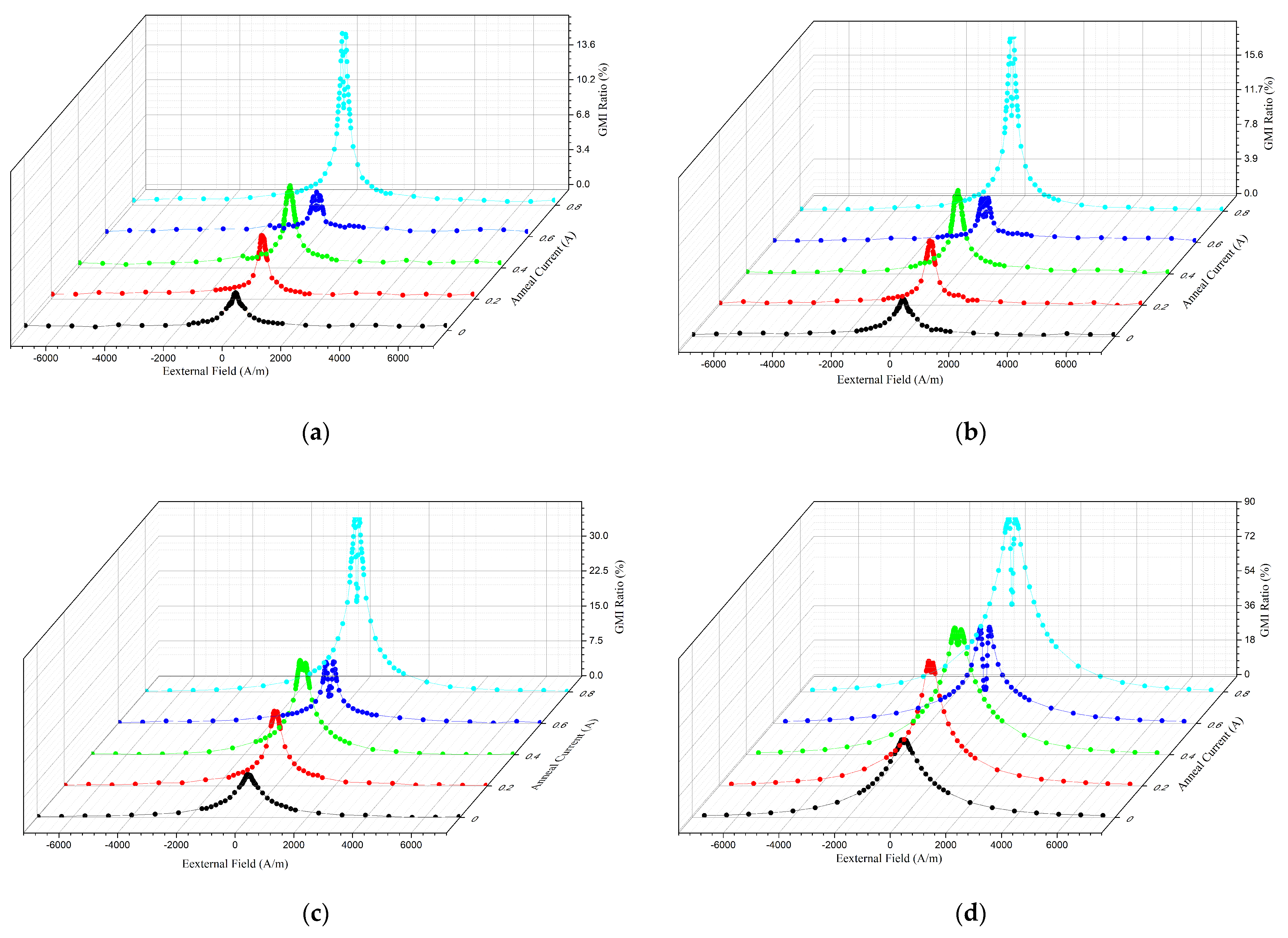 Metals 13 00028 g002