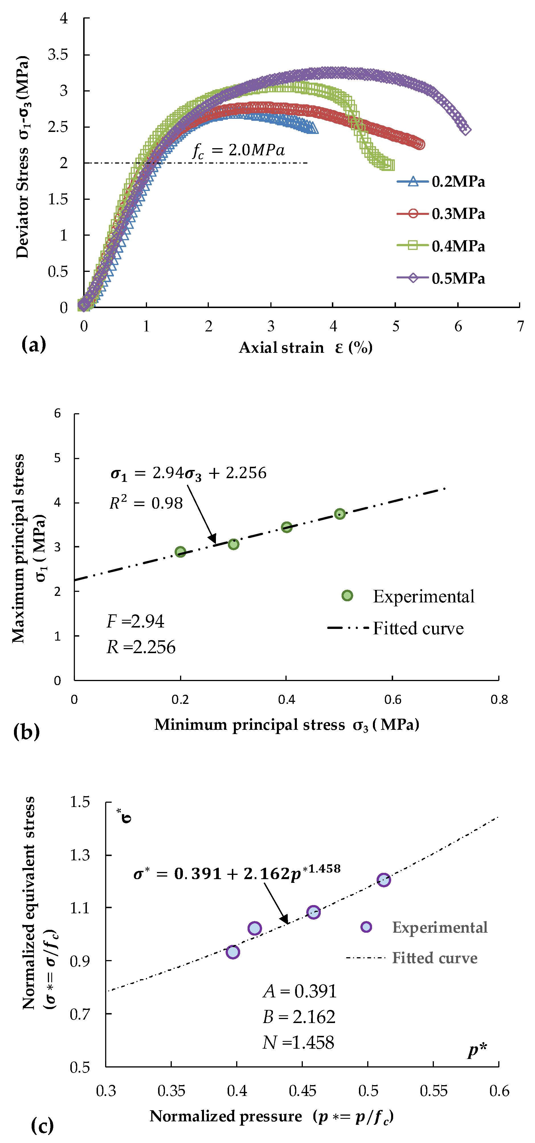 Metals 13 00033 g003