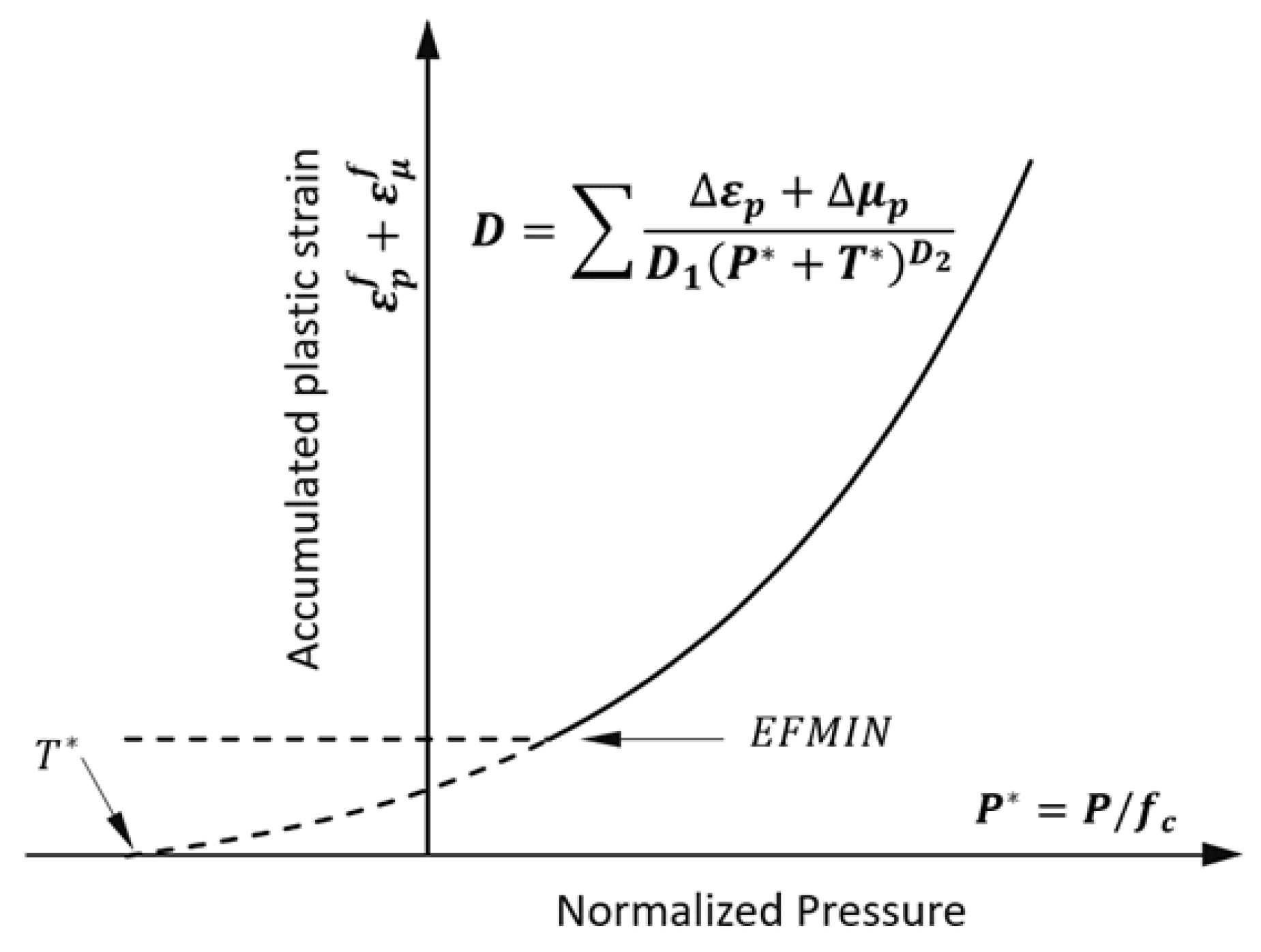 Metals 13 00033 g006