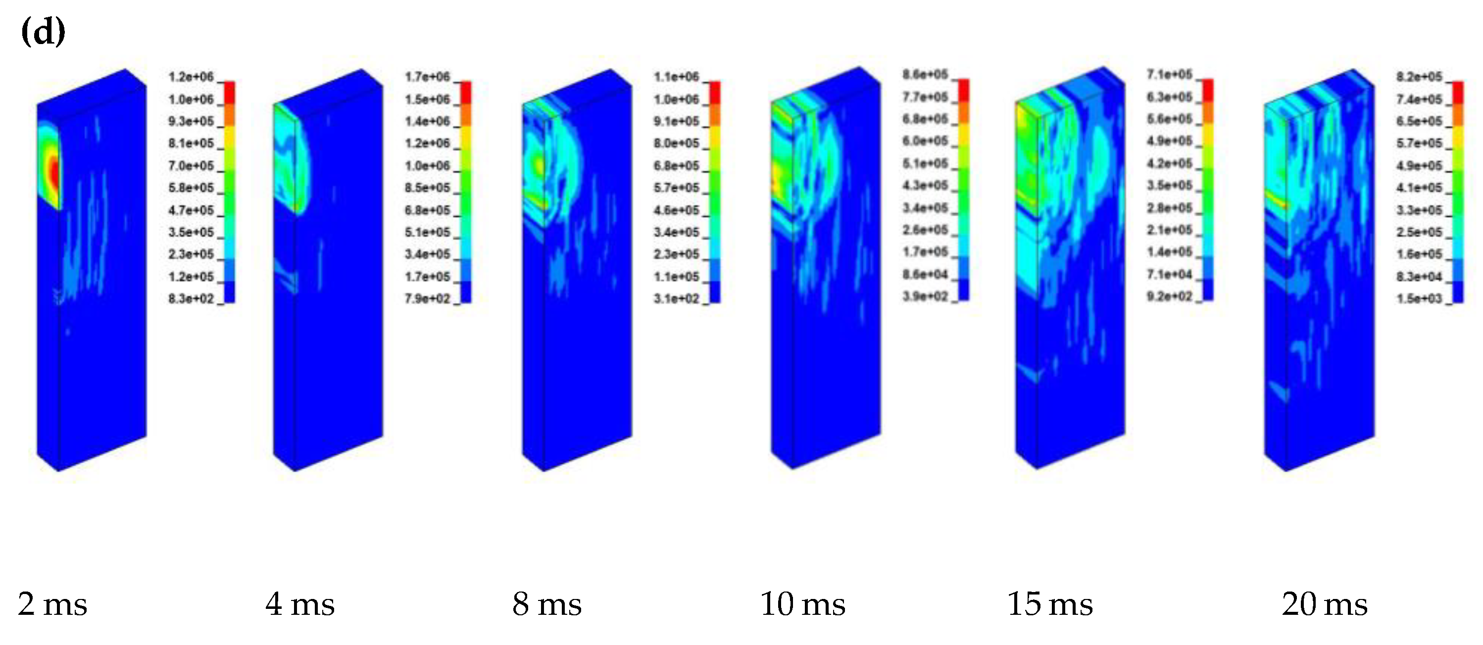 Metals 13 00033 g008b