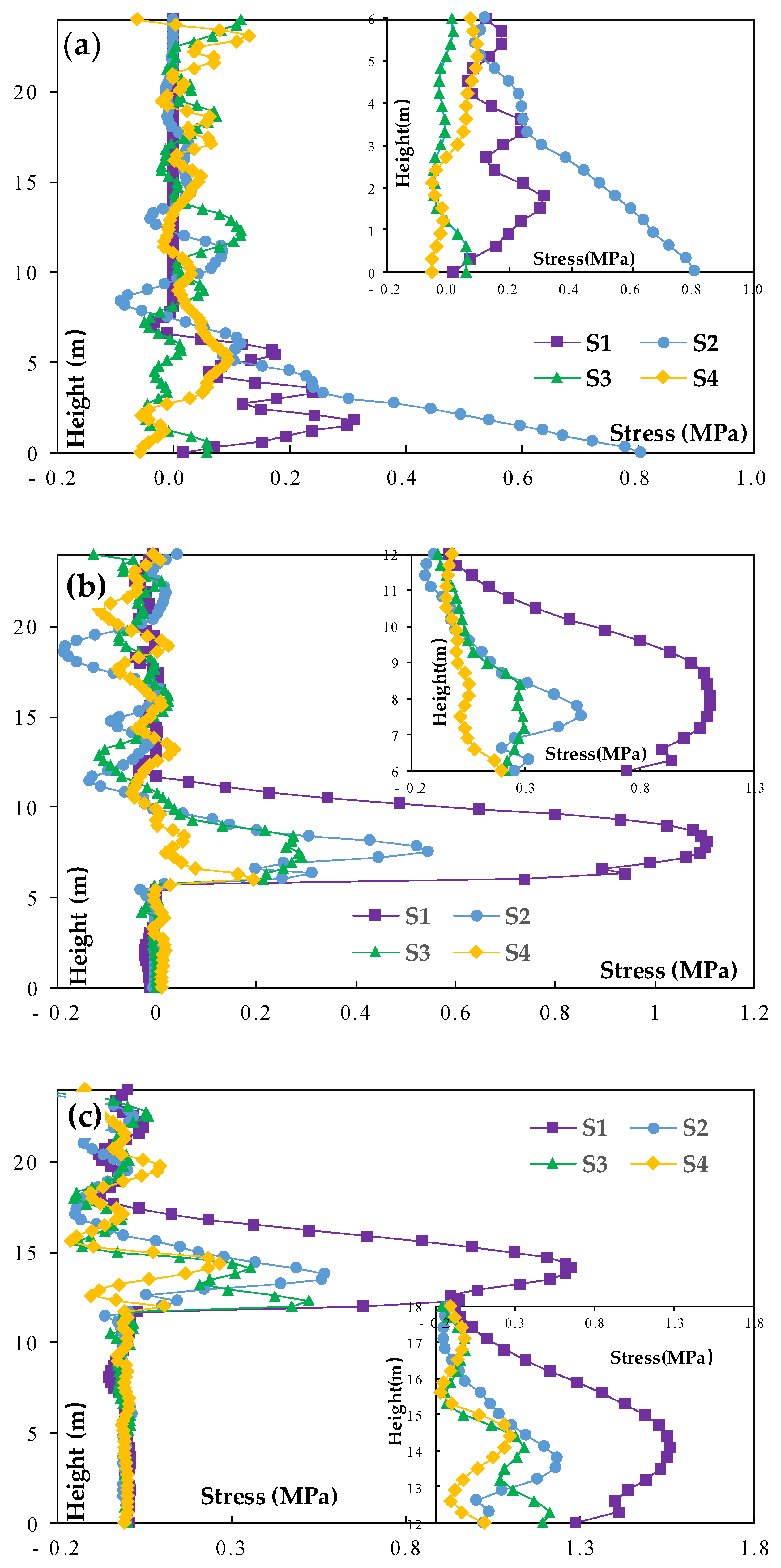 Metals 13 00033 g009a
