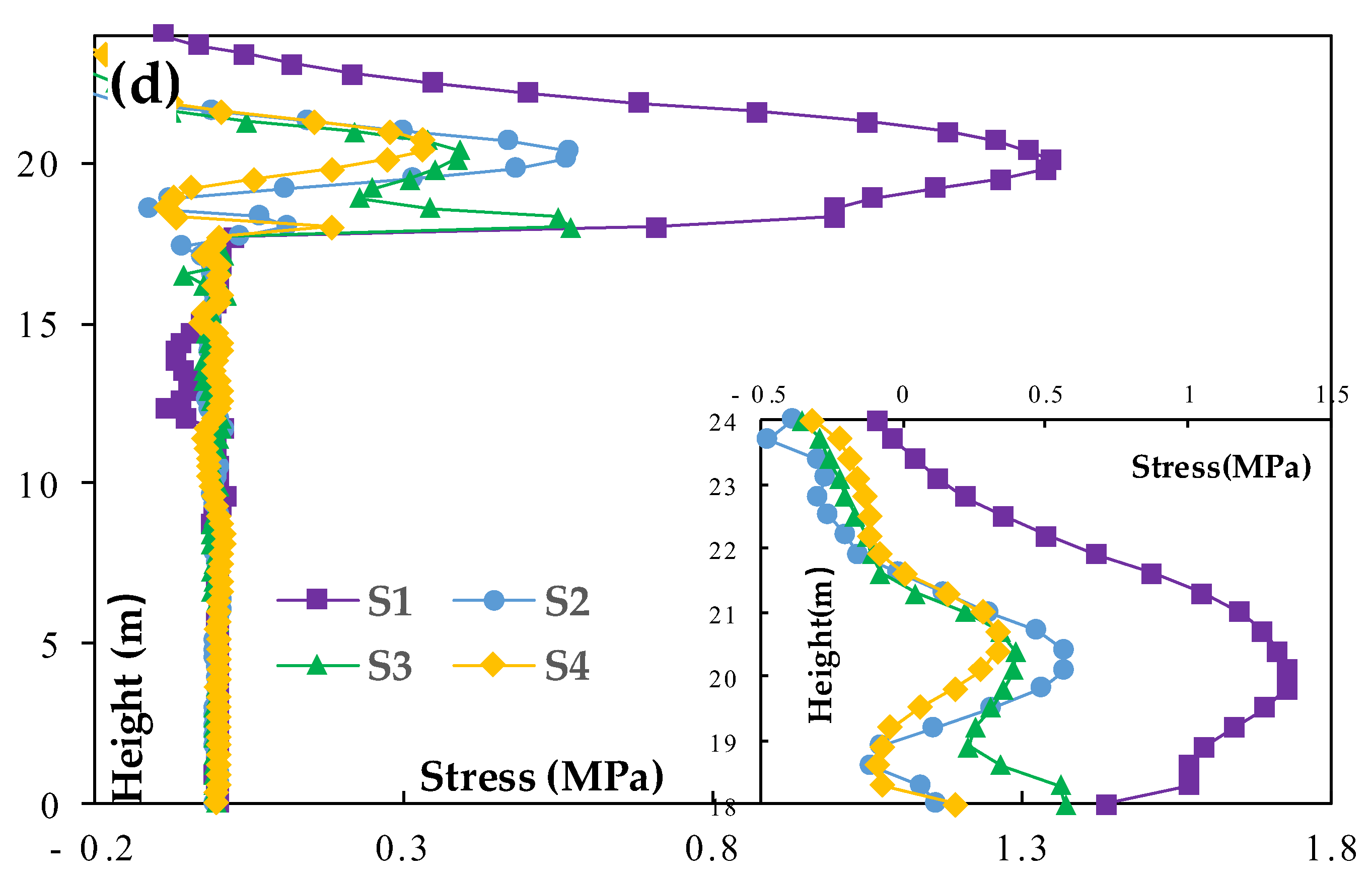 Metals 13 00033 g009b