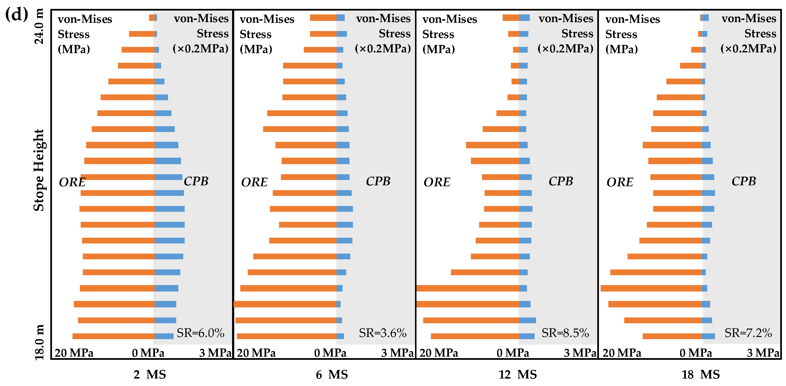 Metals 13 00033 g010b