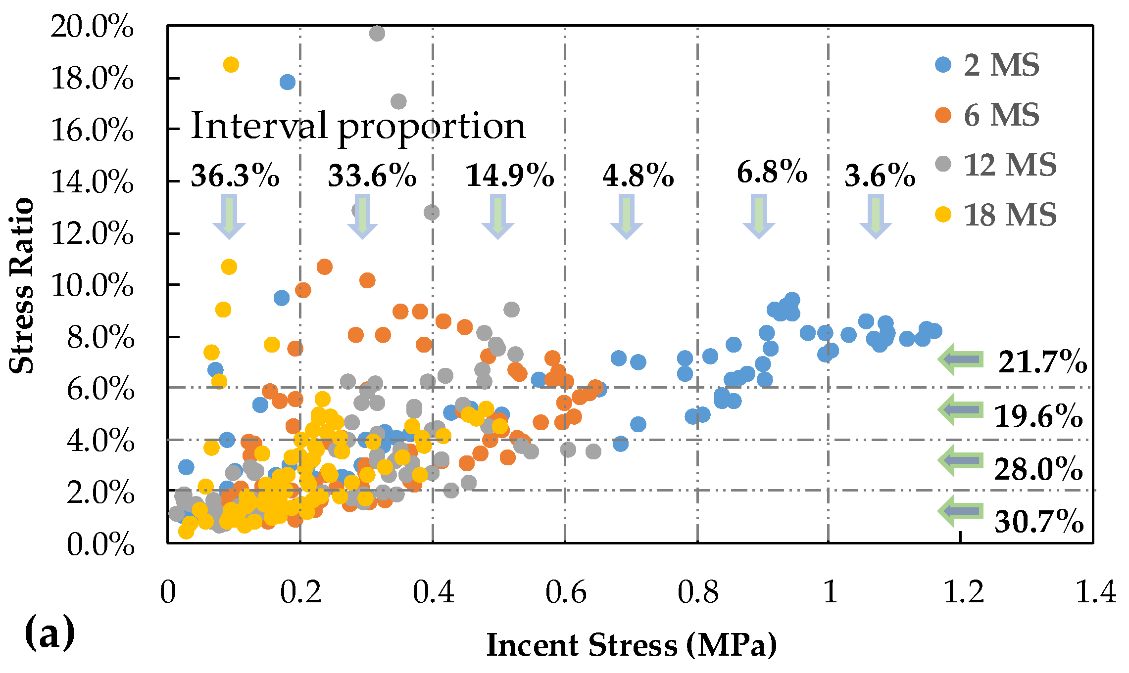 Metals 13 00033 g011a