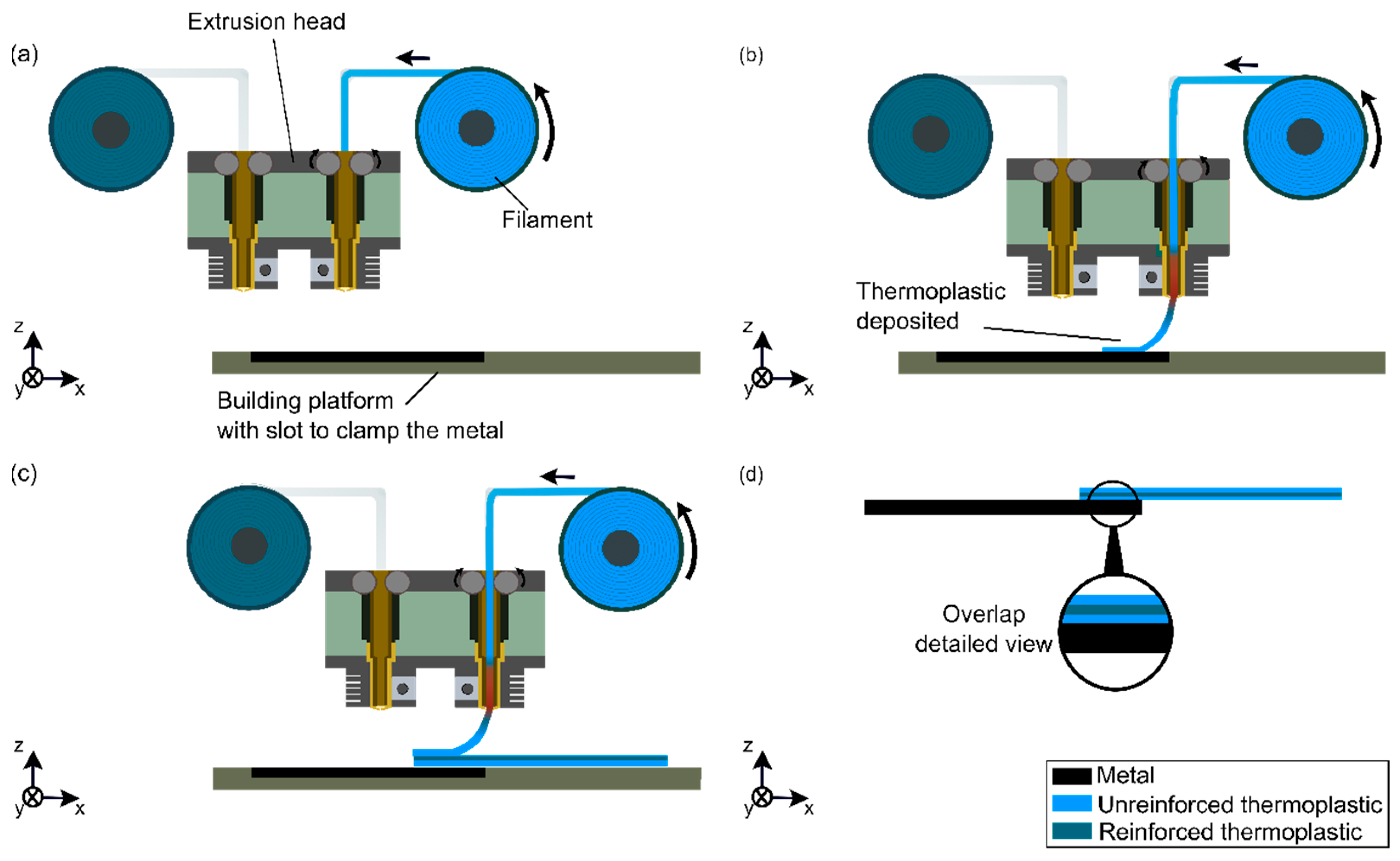 Metals 13 00034 g001