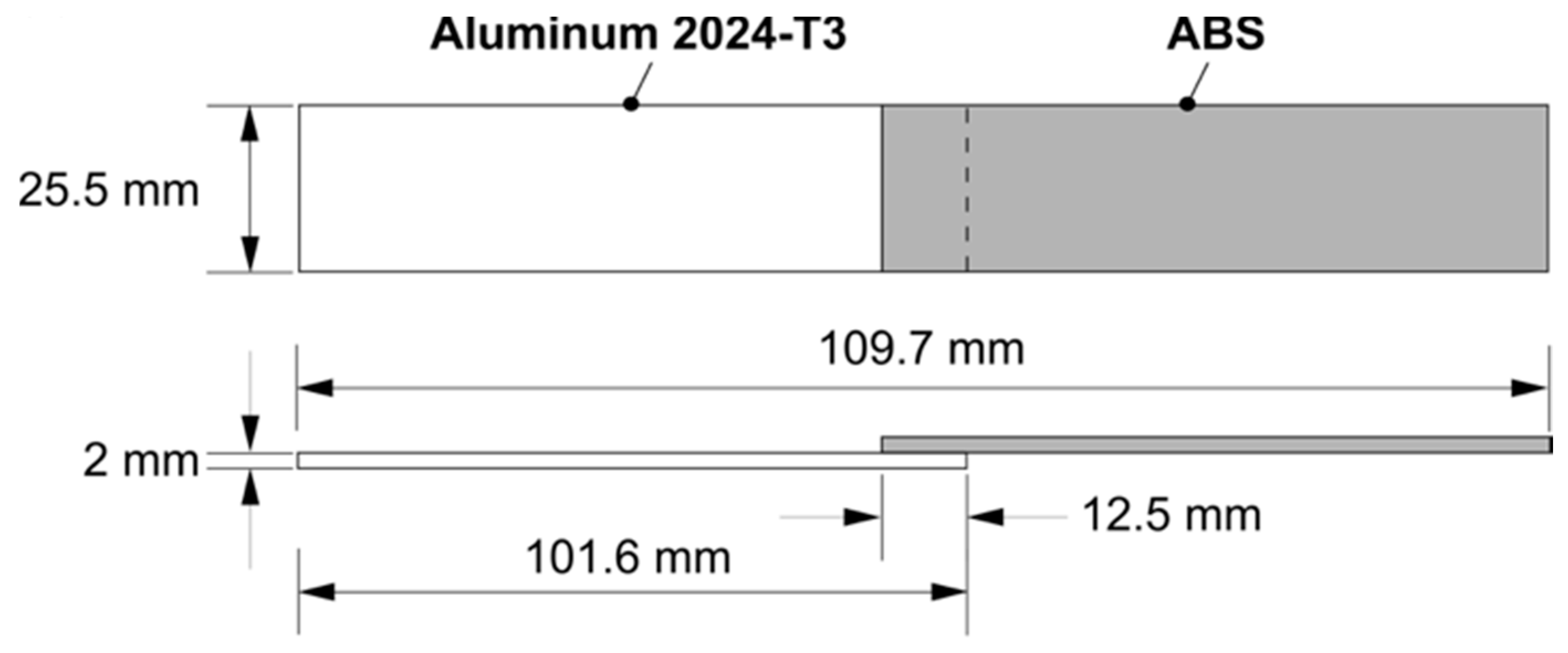Metals 13 00034 g002