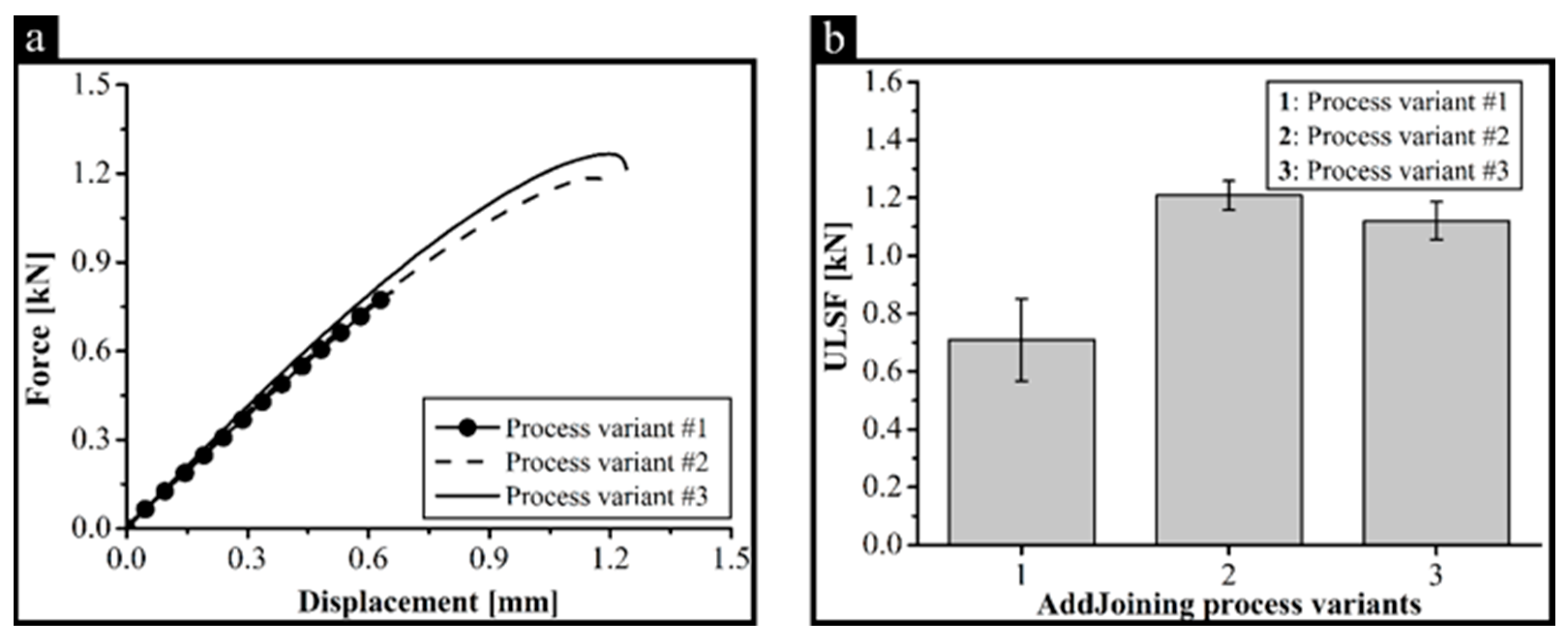 Metals 13 00034 g003