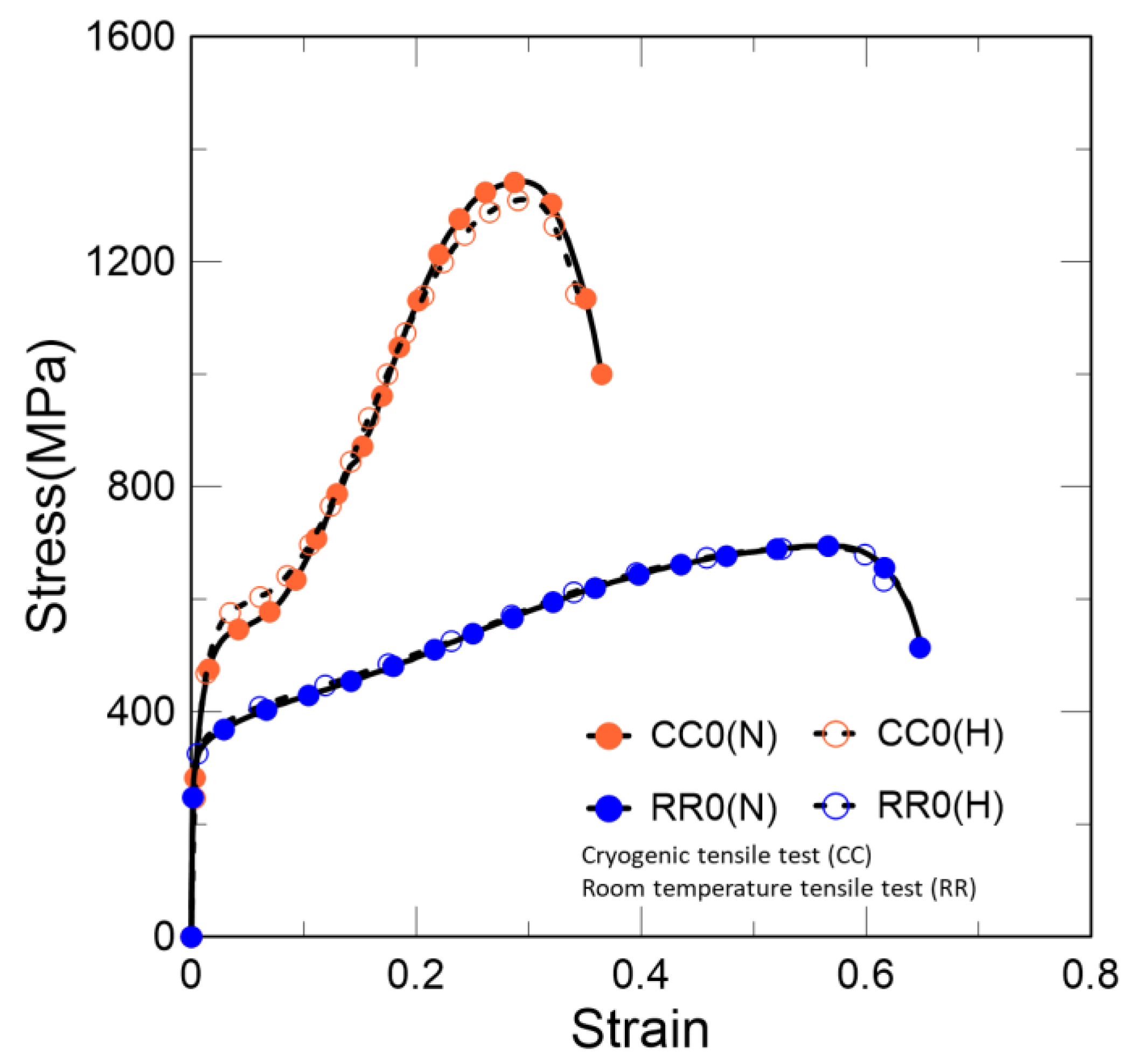 Metals 13 00035 g005
