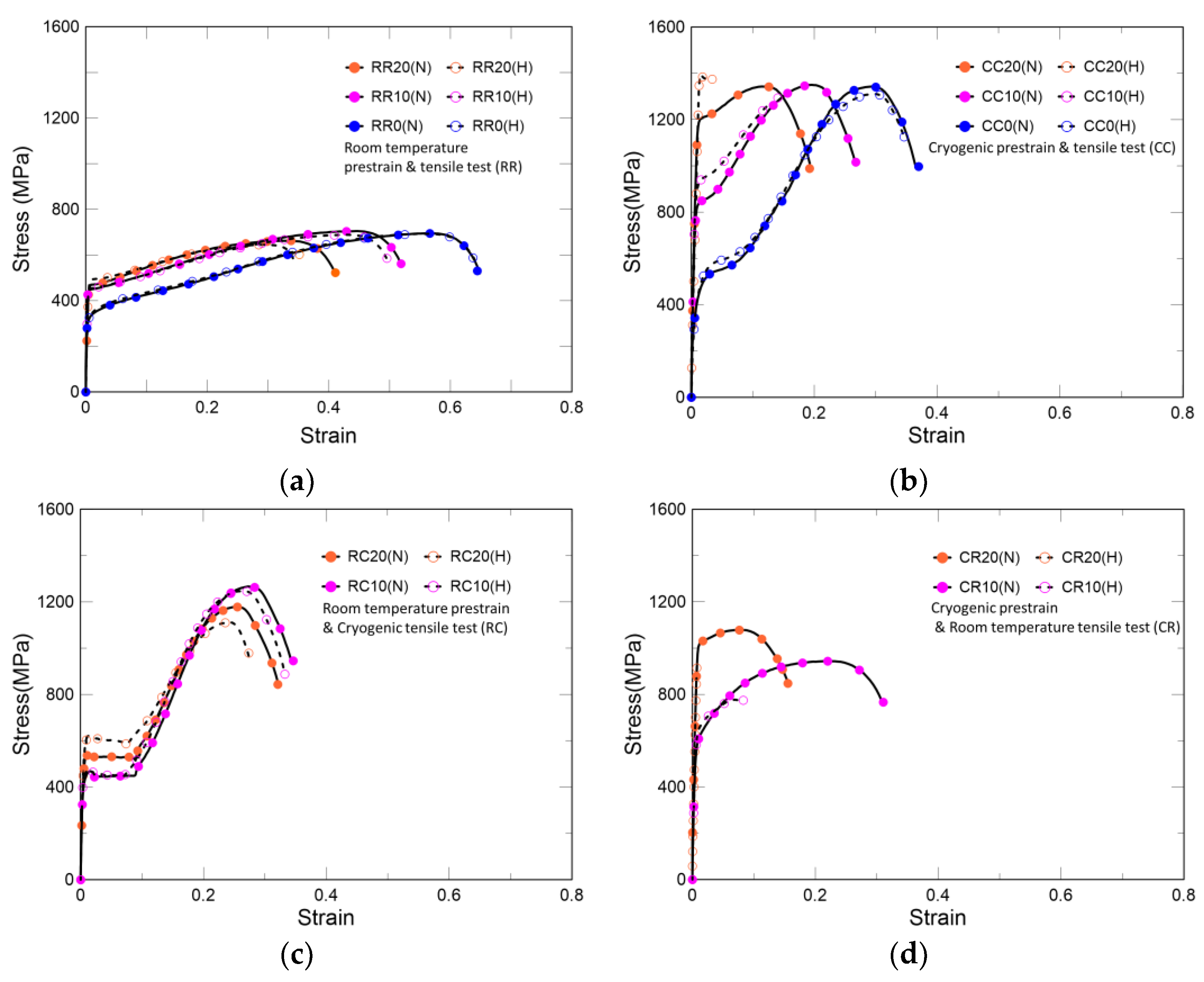 Metals 13 00035 g006