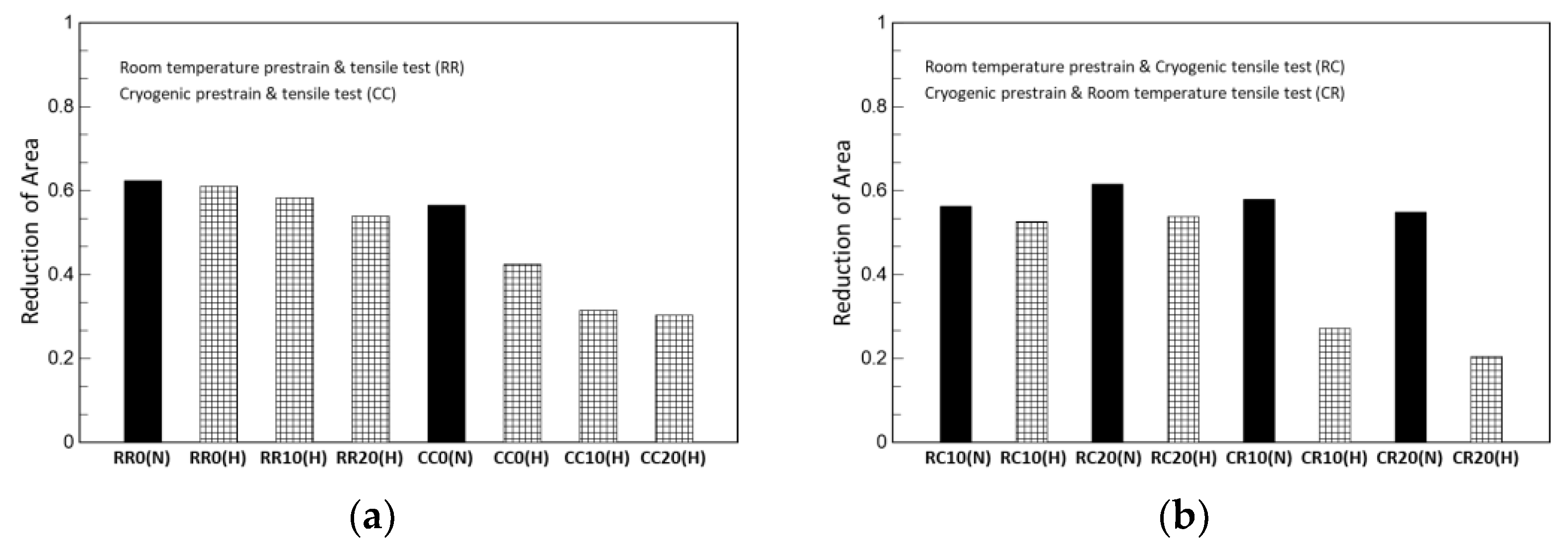 Metals 13 00035 g007