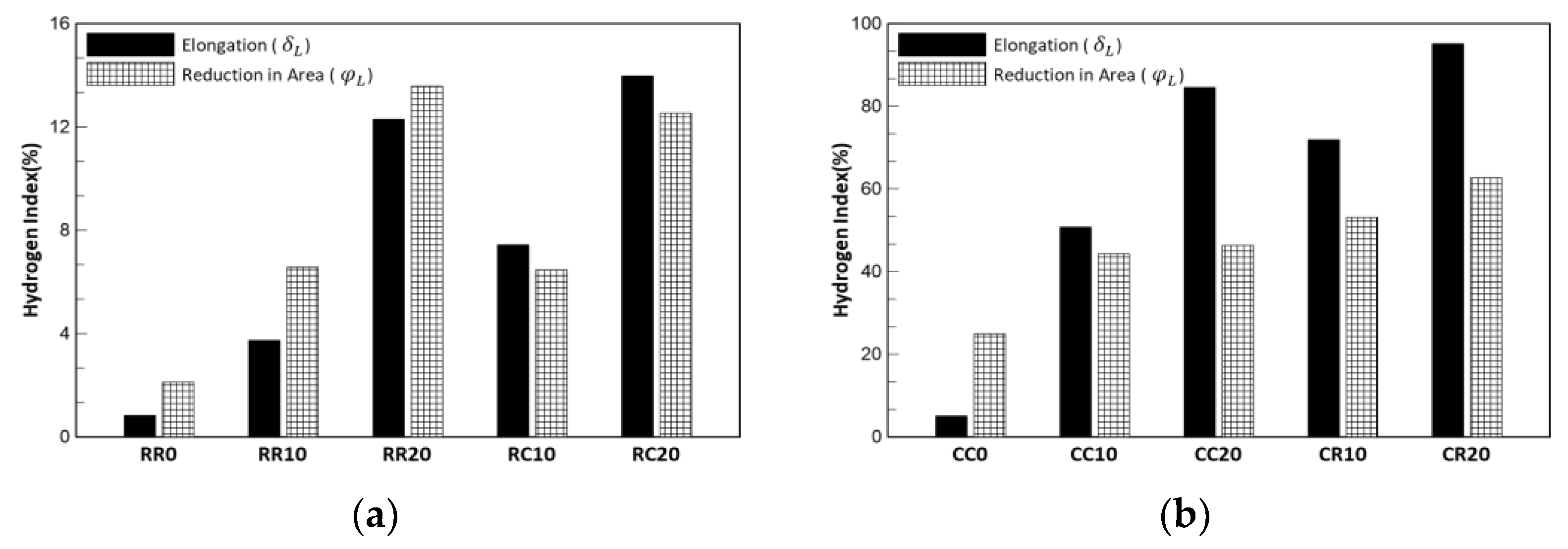 Metals 13 00035 g008
