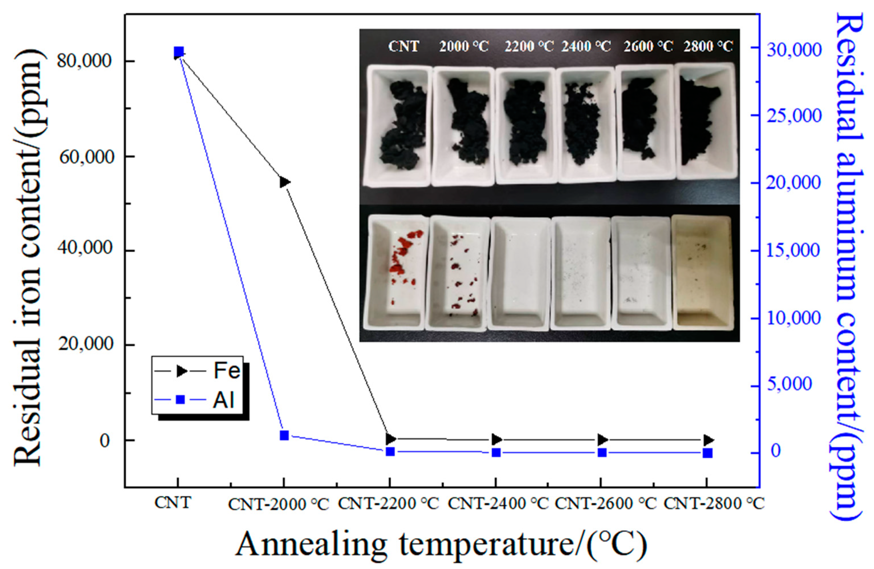 Metals 13 00036 g001