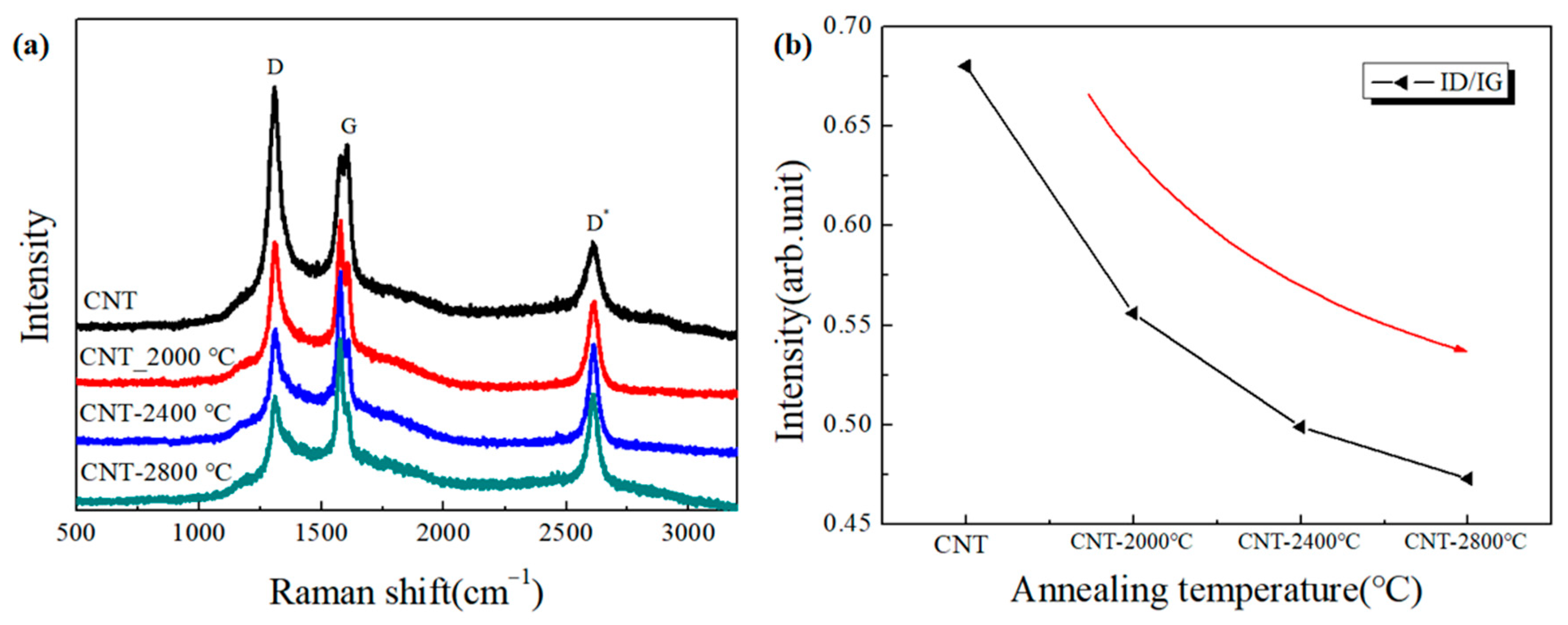Metals 13 00036 g003