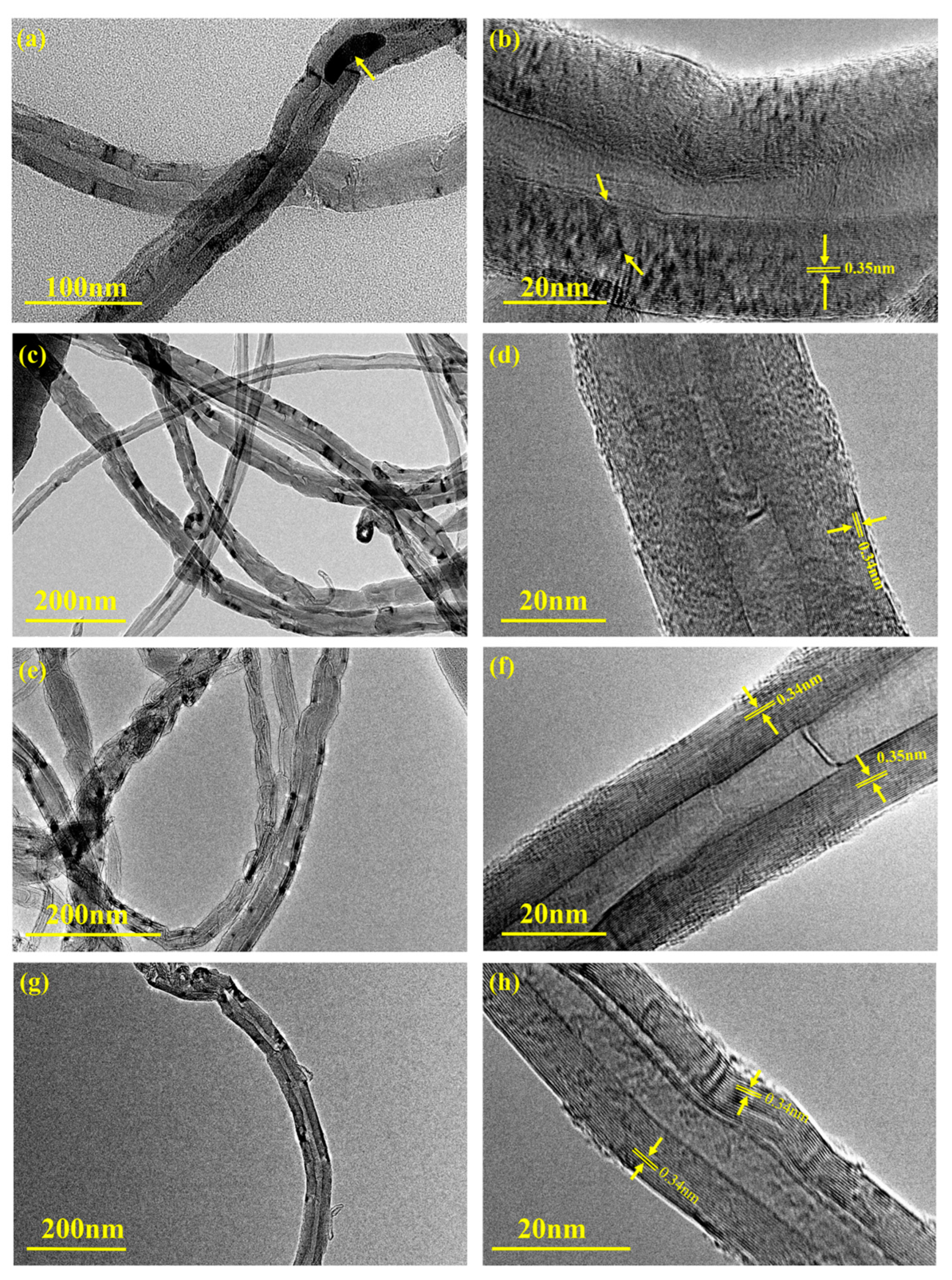 Metals 13 00036 g005