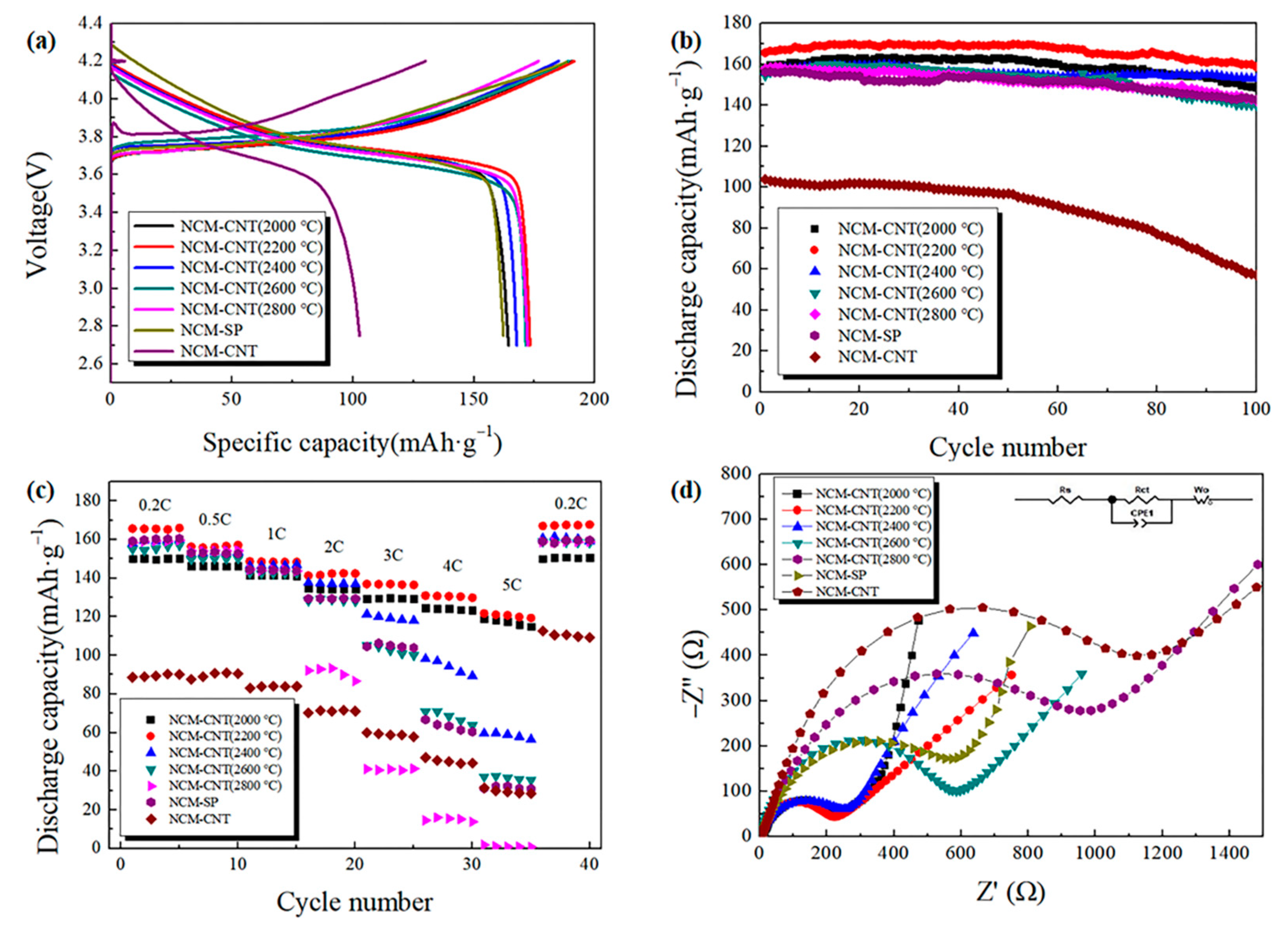 Metals 13 00036 g006