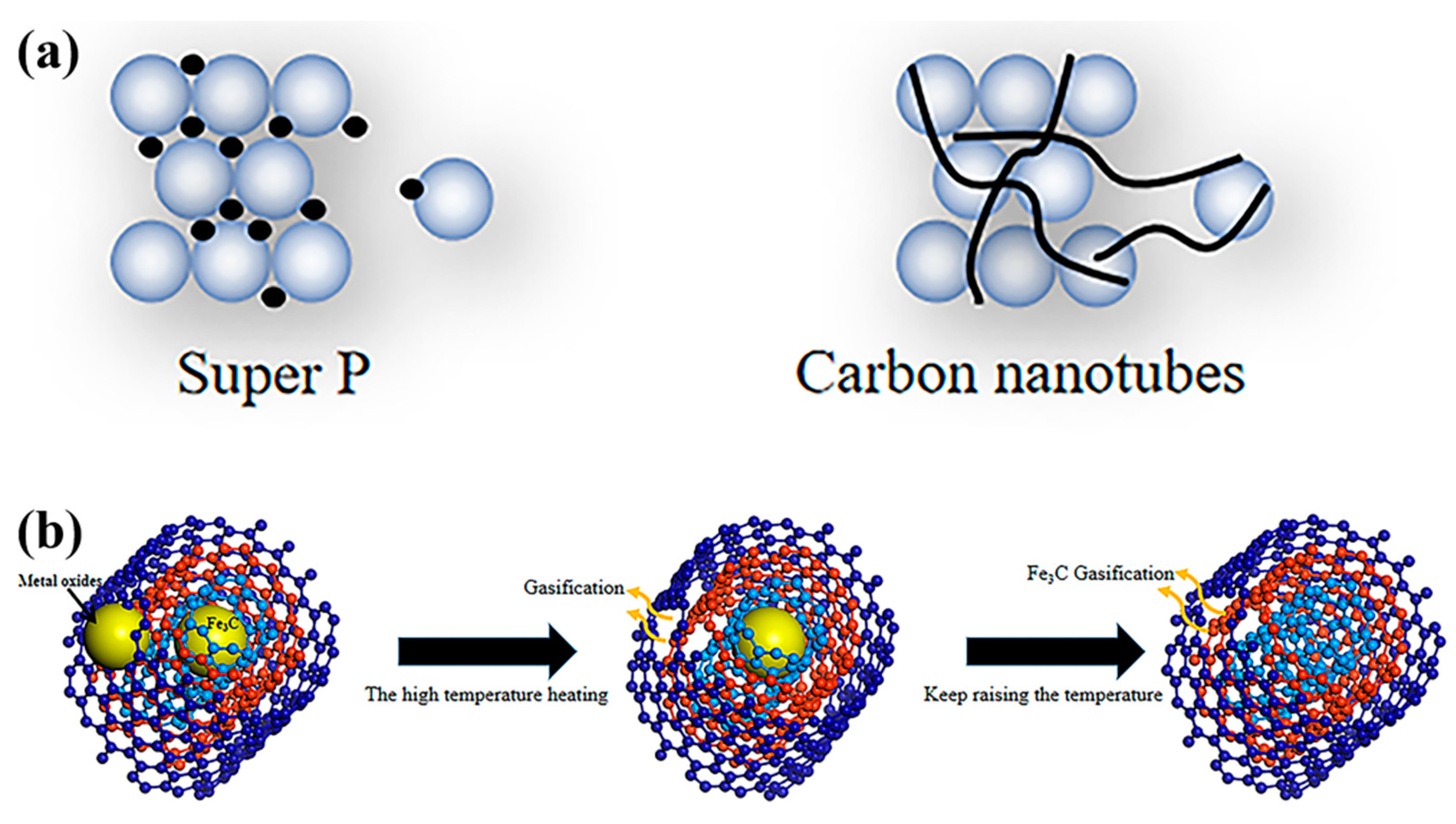 Metals 13 00036 g008