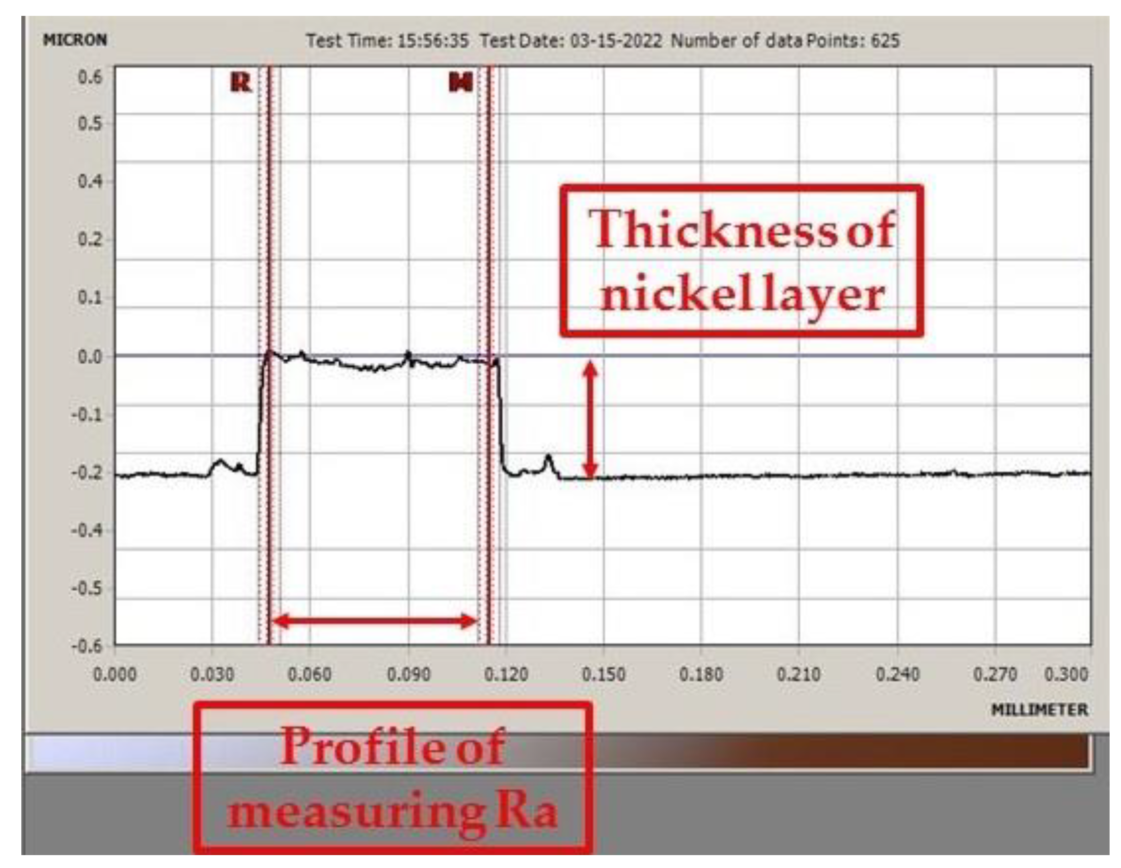 Metals 13 00037 g004