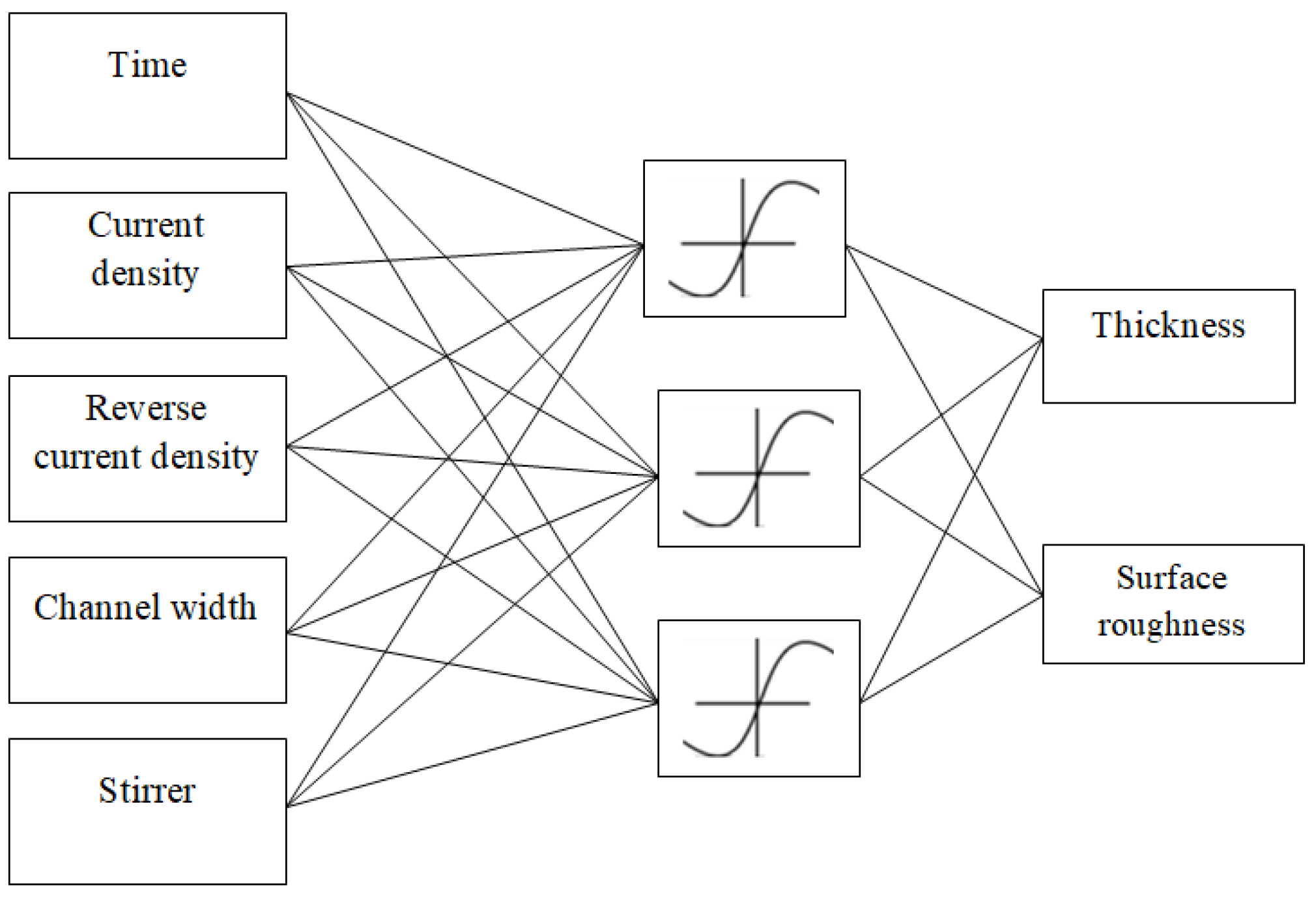 Metals 13 00037 g005